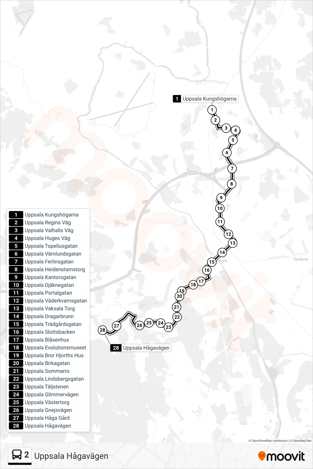 Rutt och hållplatser på karta för linje 2 buss, (Uppsala Hågavägen)
