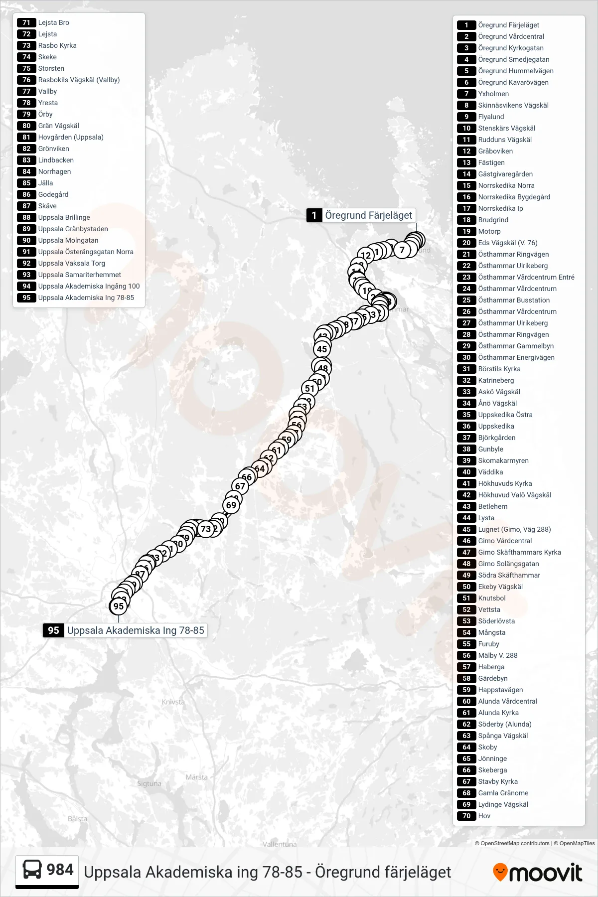 Rutt och hållplatser på karta för linje 984 buss, (Uppsala Akademiska Ing 78-85)