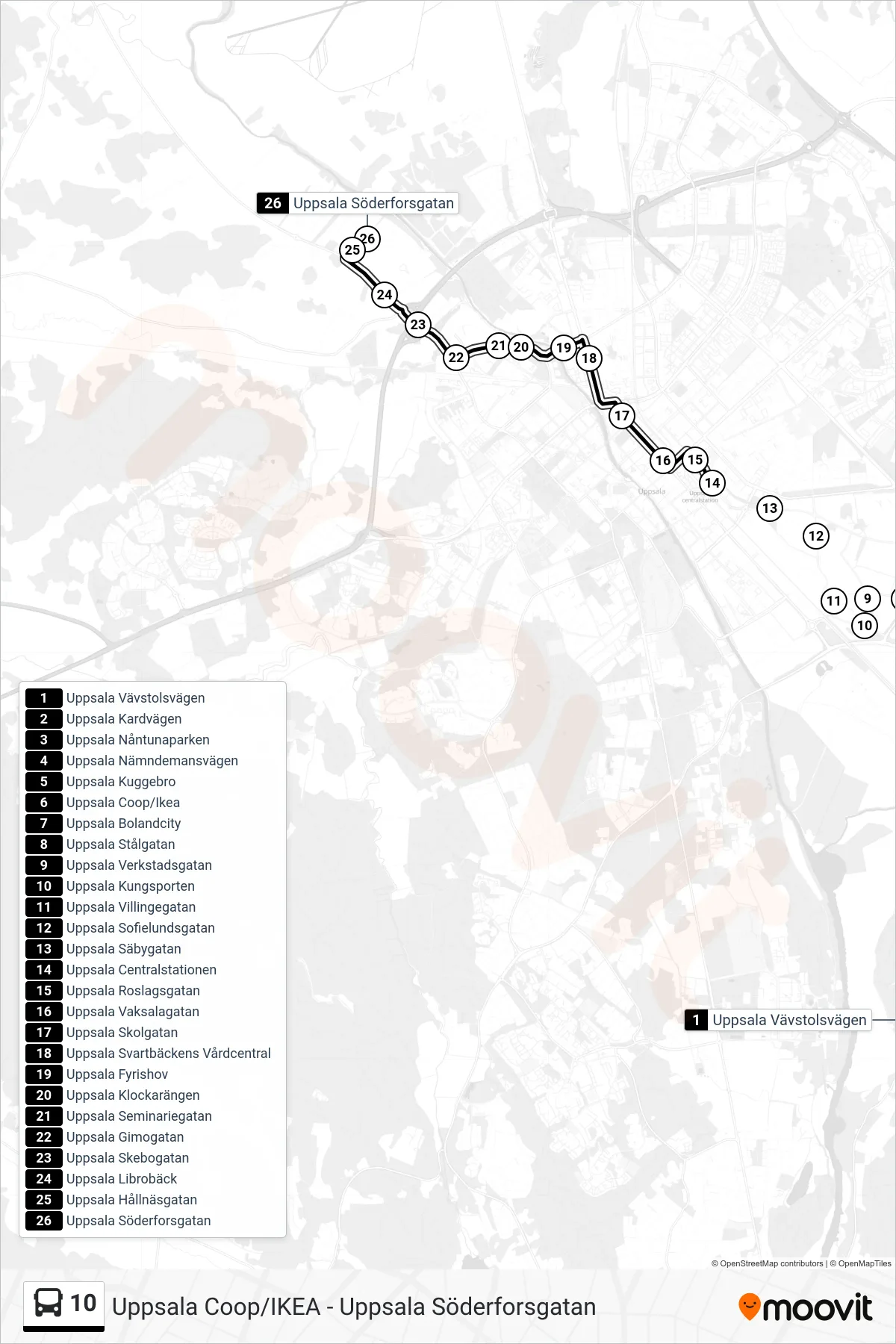 Rutt och hållplatser på karta för linje 10  buss, (Uppsala Söderforsgatan)