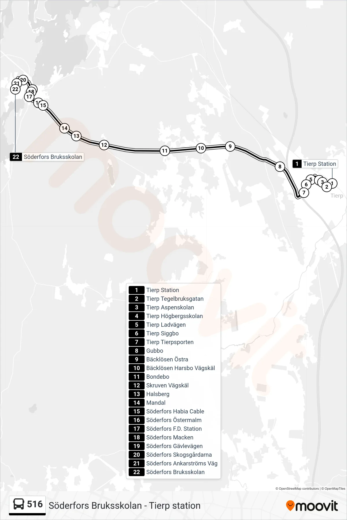 Rutt och hållplatser på karta för linje 516 buss, (Söderfors Bruksskolan)