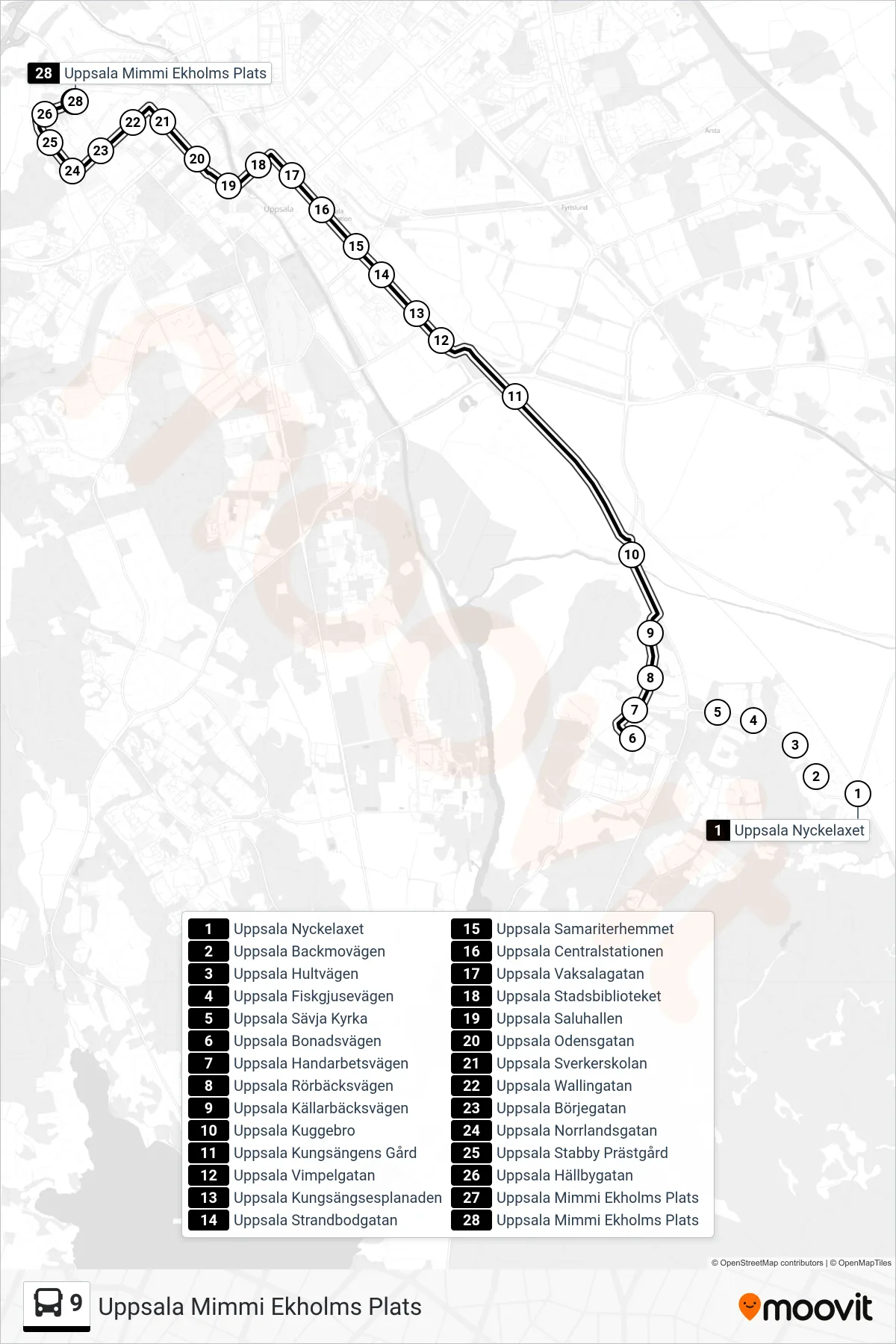 Rutt och hållplatser på karta för linje 9 buss, (Uppsala Mimmi Ekholms Plats)