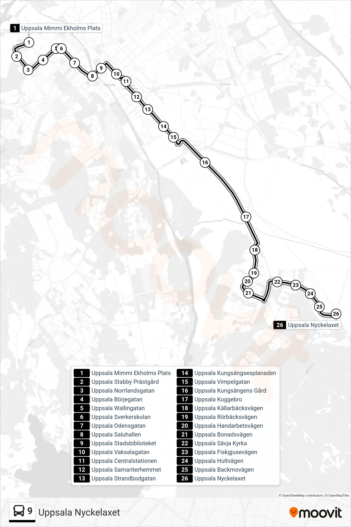 Rutt och hållplatser på karta för linje 9 buss, (Uppsala Nyckelaxet)