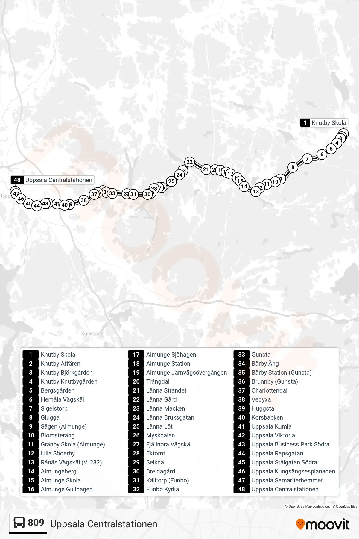 Rutt och hållplatser på karta för linje 809 buss, (Uppsala Centralstationen)
