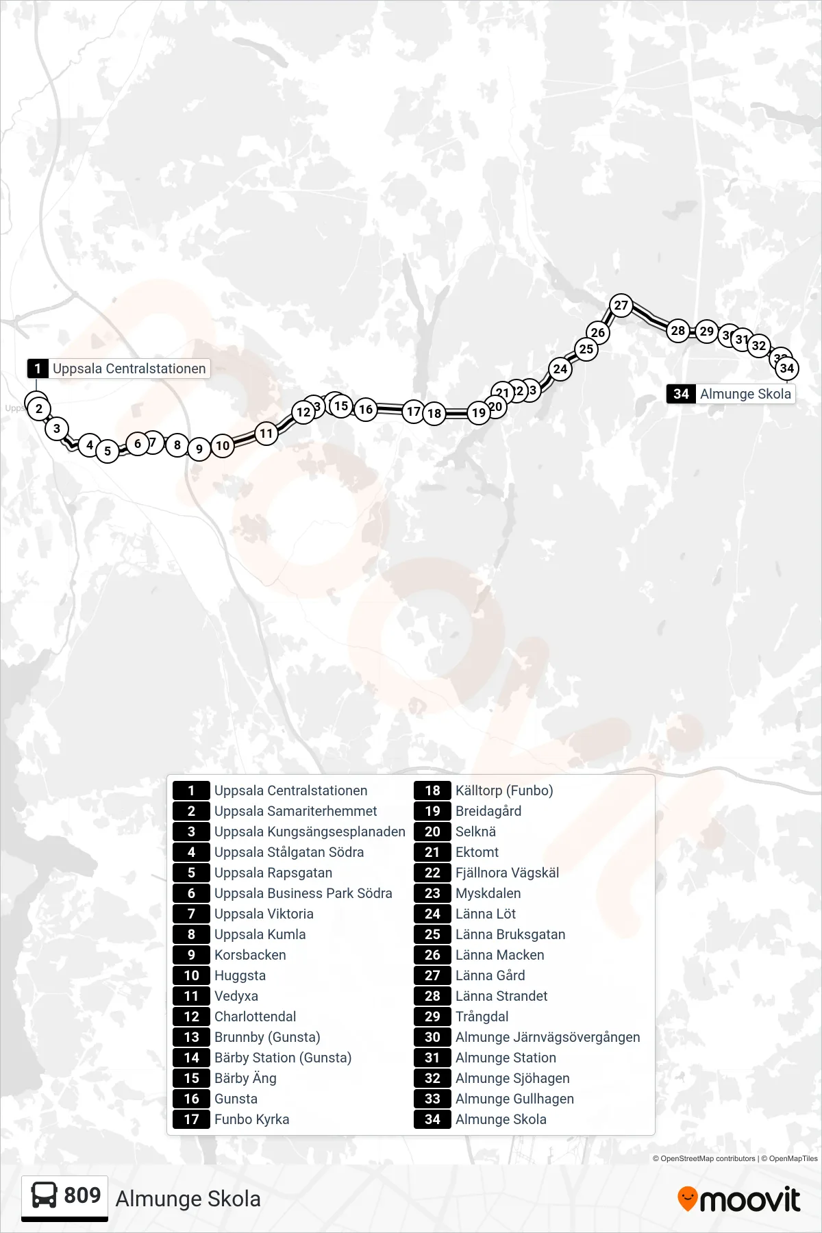 Rutt och hållplatser på karta för linje 809 buss, (Almunge Skola)