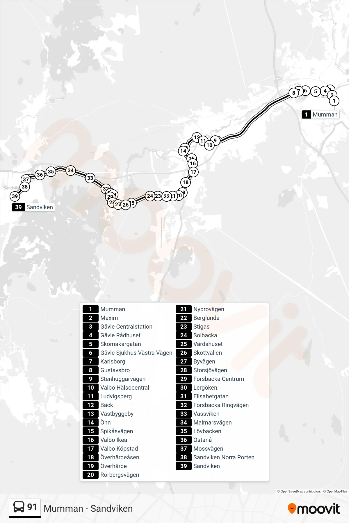 Rutt och hållplatser på karta för linje 91  spårvagn, (Sandviken Station)