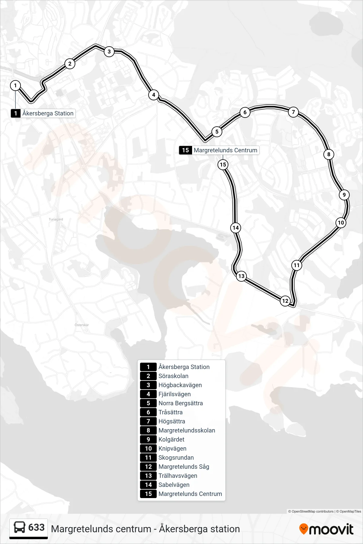 Rutt och hållplatser på karta för linje 633 buss, (Margretelunds Centrum)