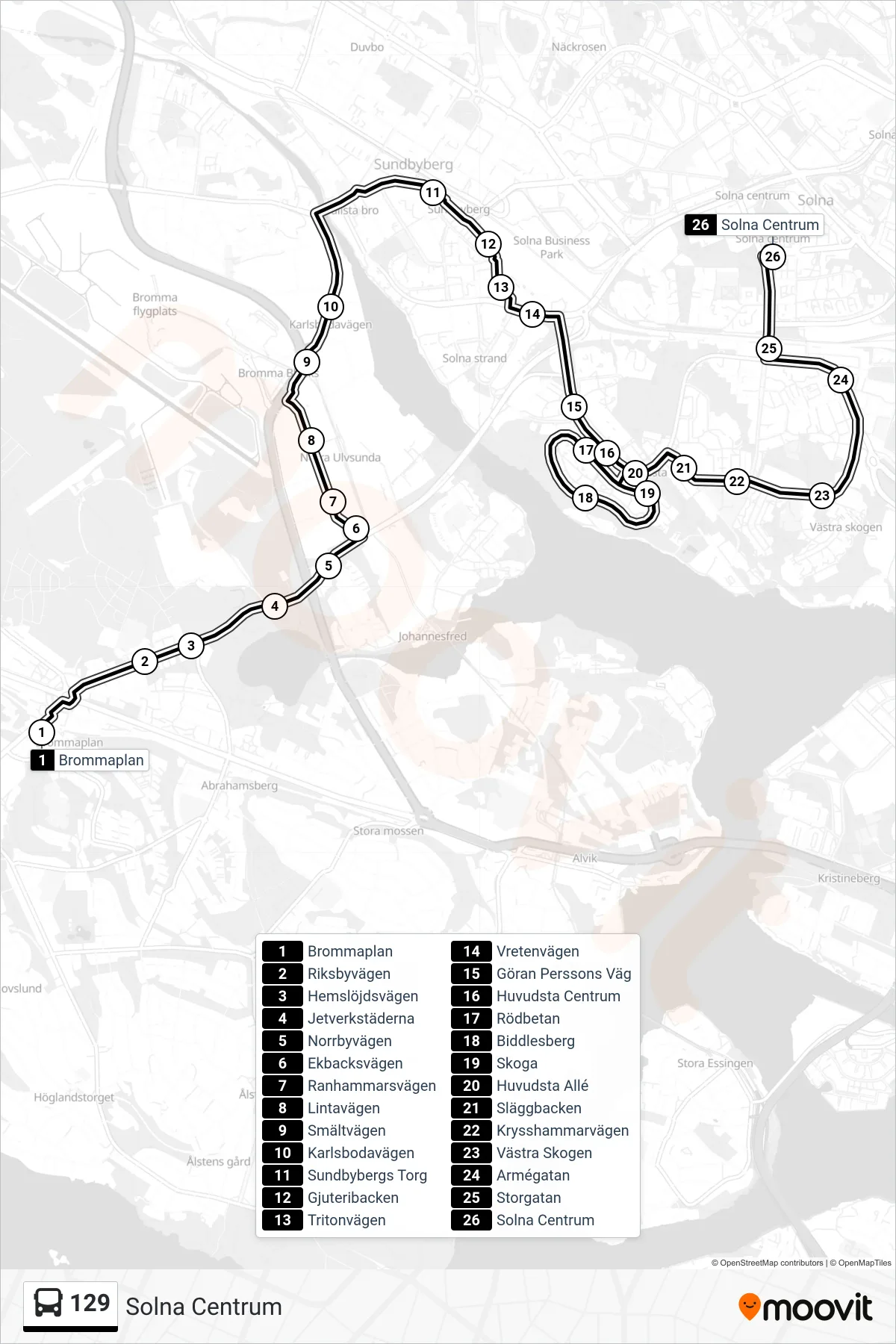 Rutt och hållplatser på karta för linje 129  buss, (Solna Centrum)