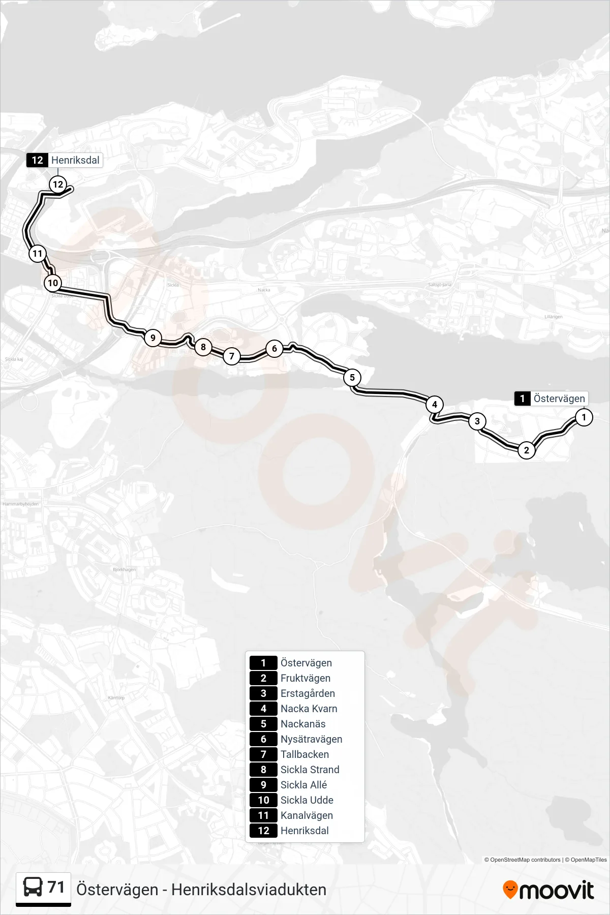 Rutt och hållplatser på karta för linje 71 buss, (Henriksdalsviadukten)