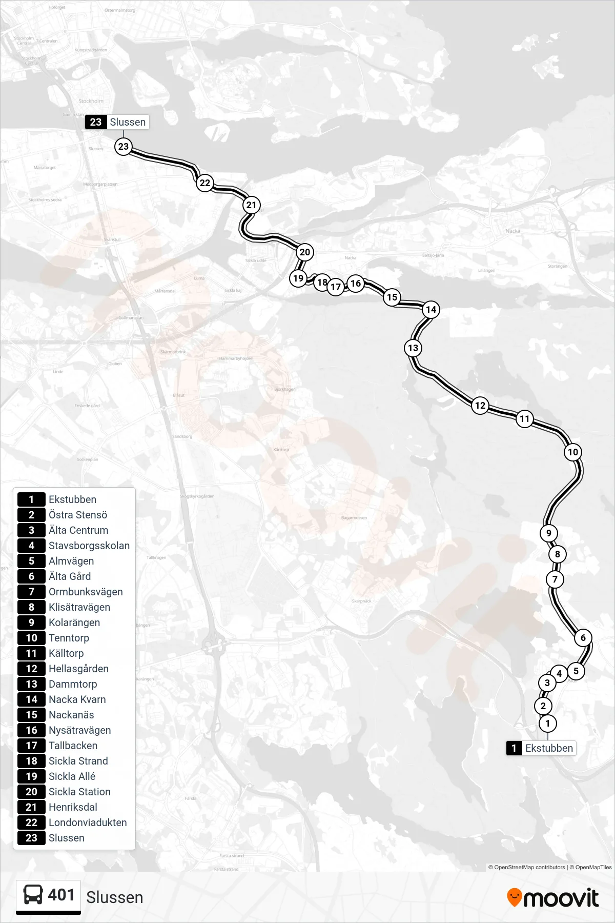 Rutt och hållplatser på karta för linje 401 buss, (Slussen)