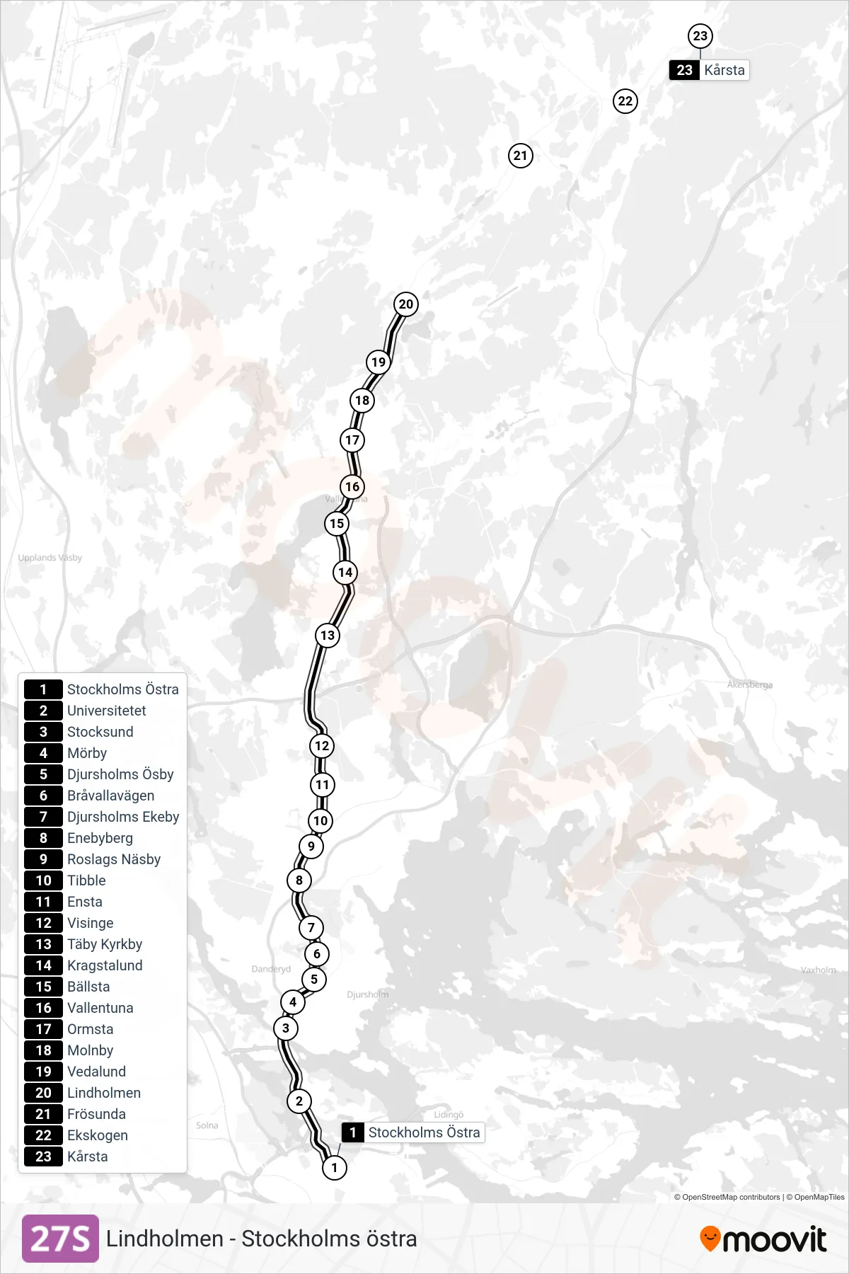 Rutt och hållplatser på karta för linje 27S  spårväg, (Sydgående)