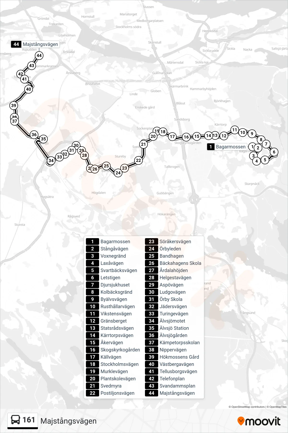 Rutt och hållplatser på karta för linje 161  buss, (Majstångsvägen)