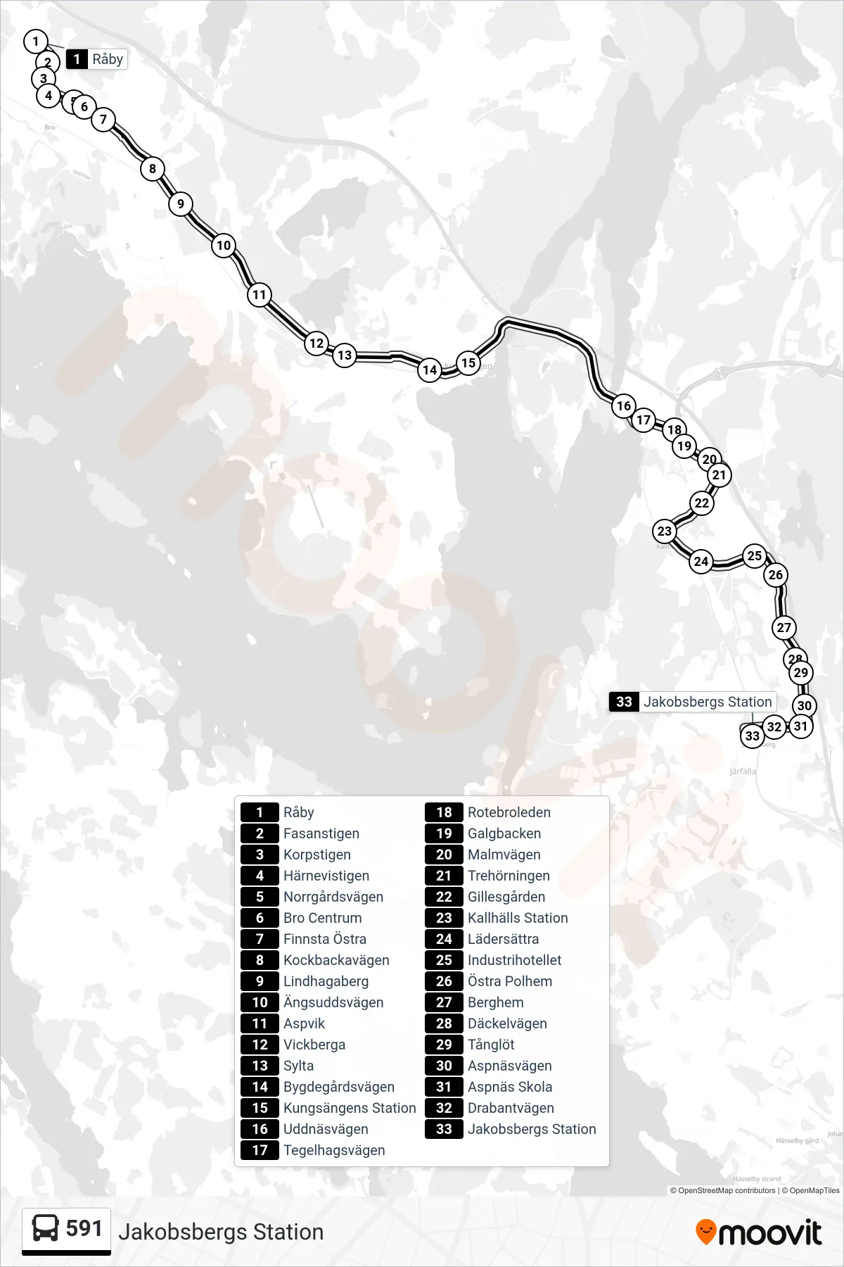 Rutt och hållplatser på karta för linje 591  buss, (Jakobsbergs Station)