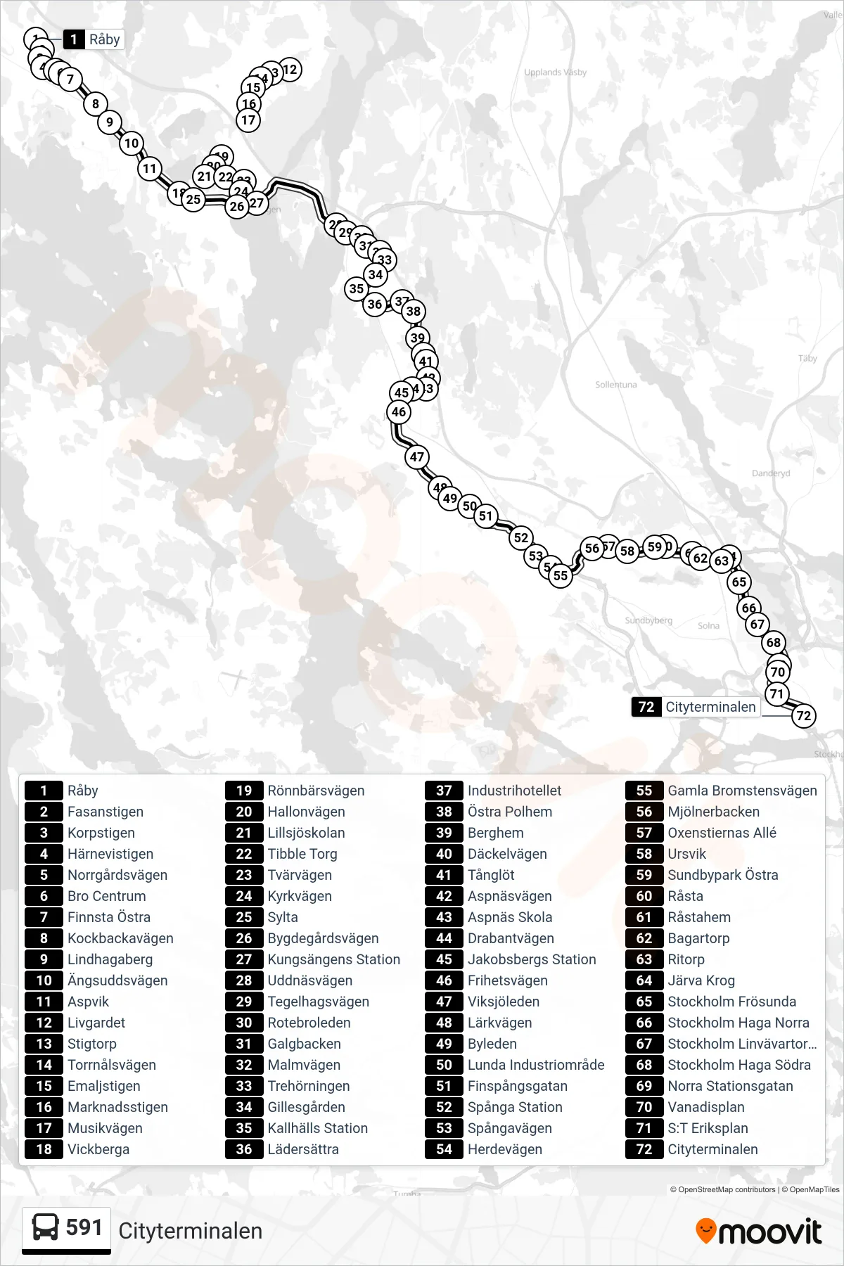 Rutt och hållplatser på karta för linje 591  buss, (Cityterminalen)