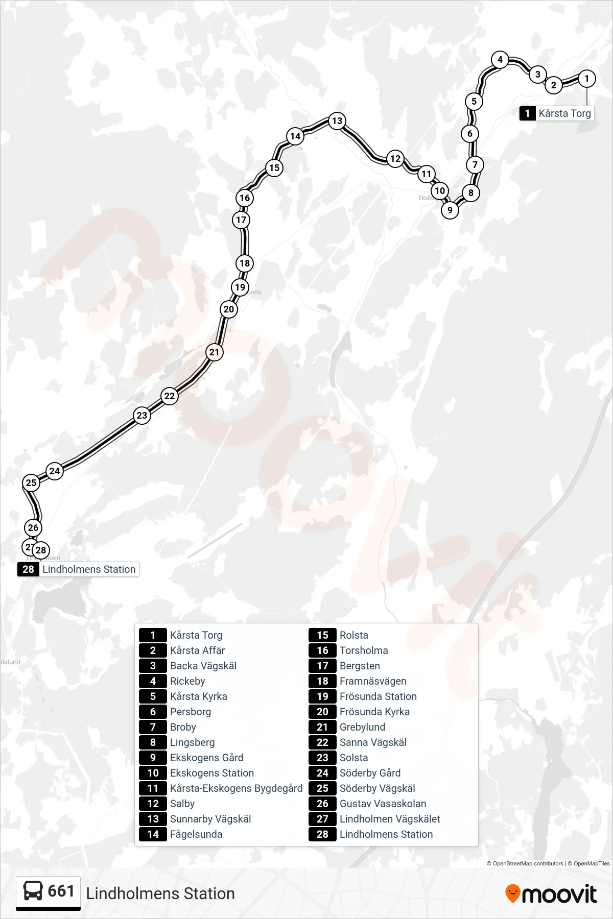 Rutt och hållplatser på karta för linje 661 buss, (Lindholmens Station)