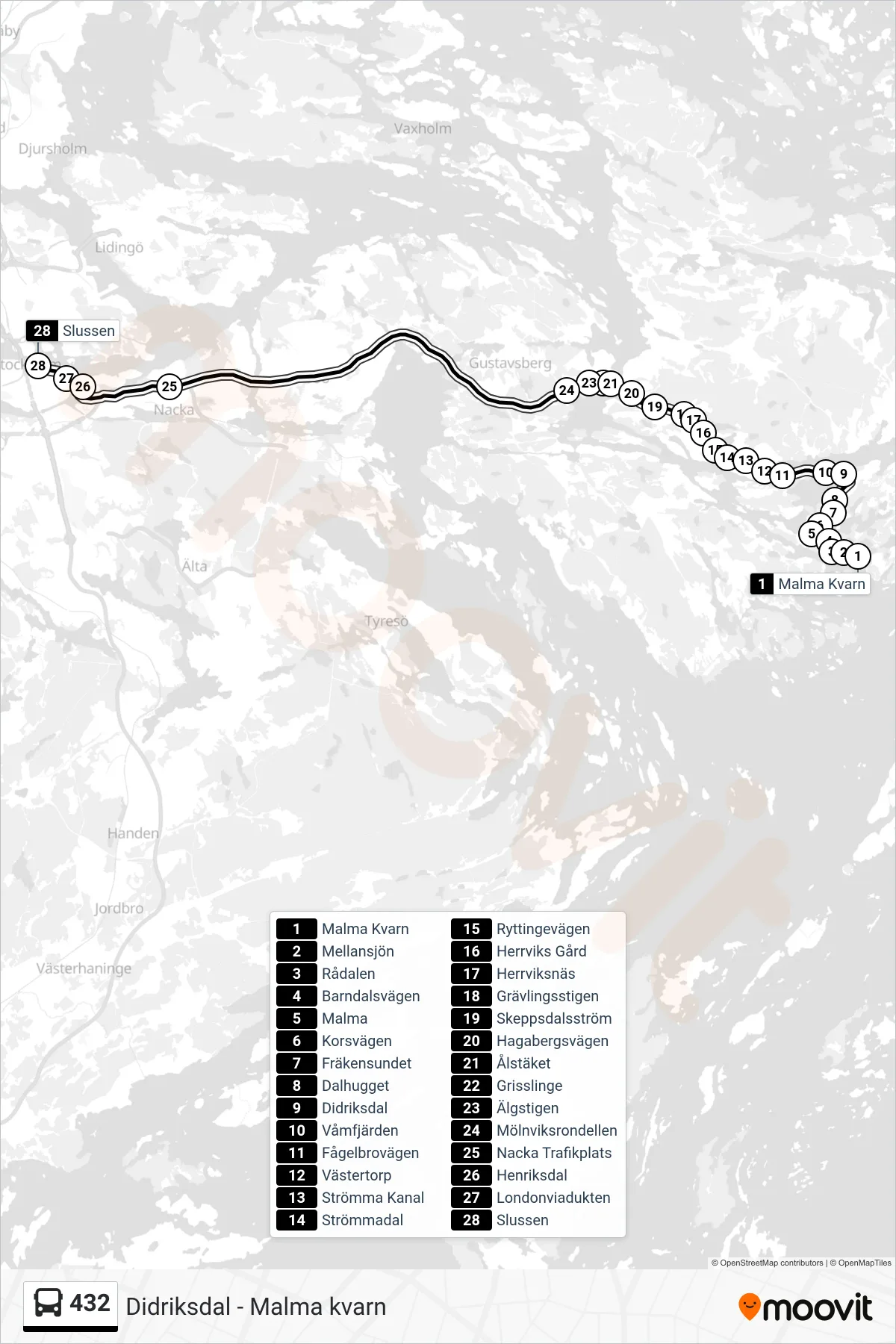 Rutt och hållplatser på karta för linje 432  buss, (Slussen)