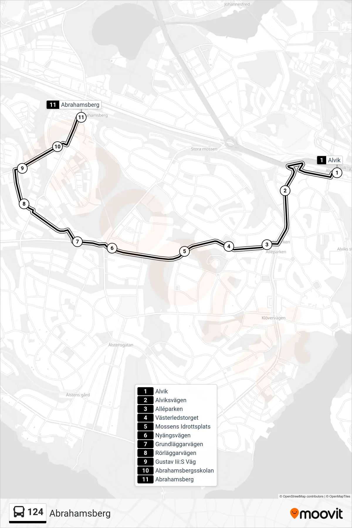 Rutt och hållplatser på karta för linje 124  buss, (Abrahamsberg)