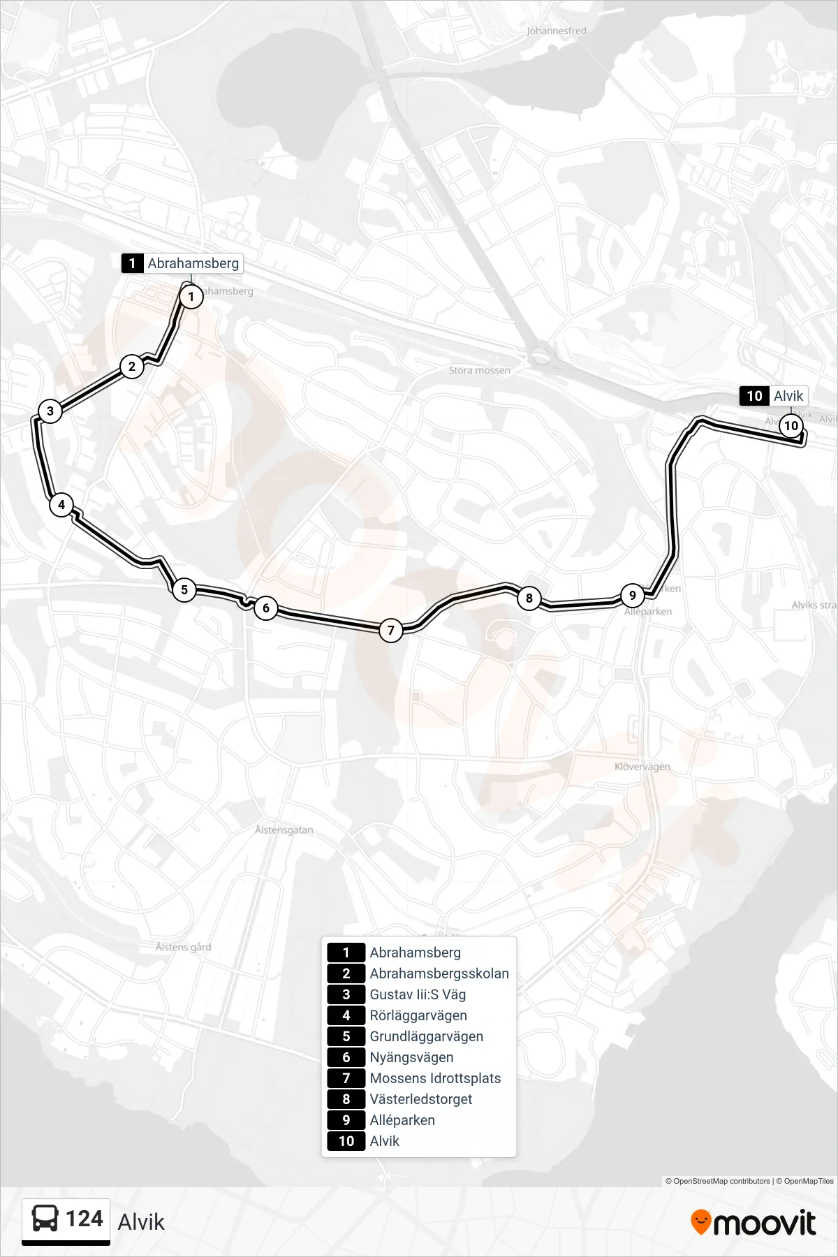 Rutt och hållplatser på karta för linje 124 buss, (Alvik)
