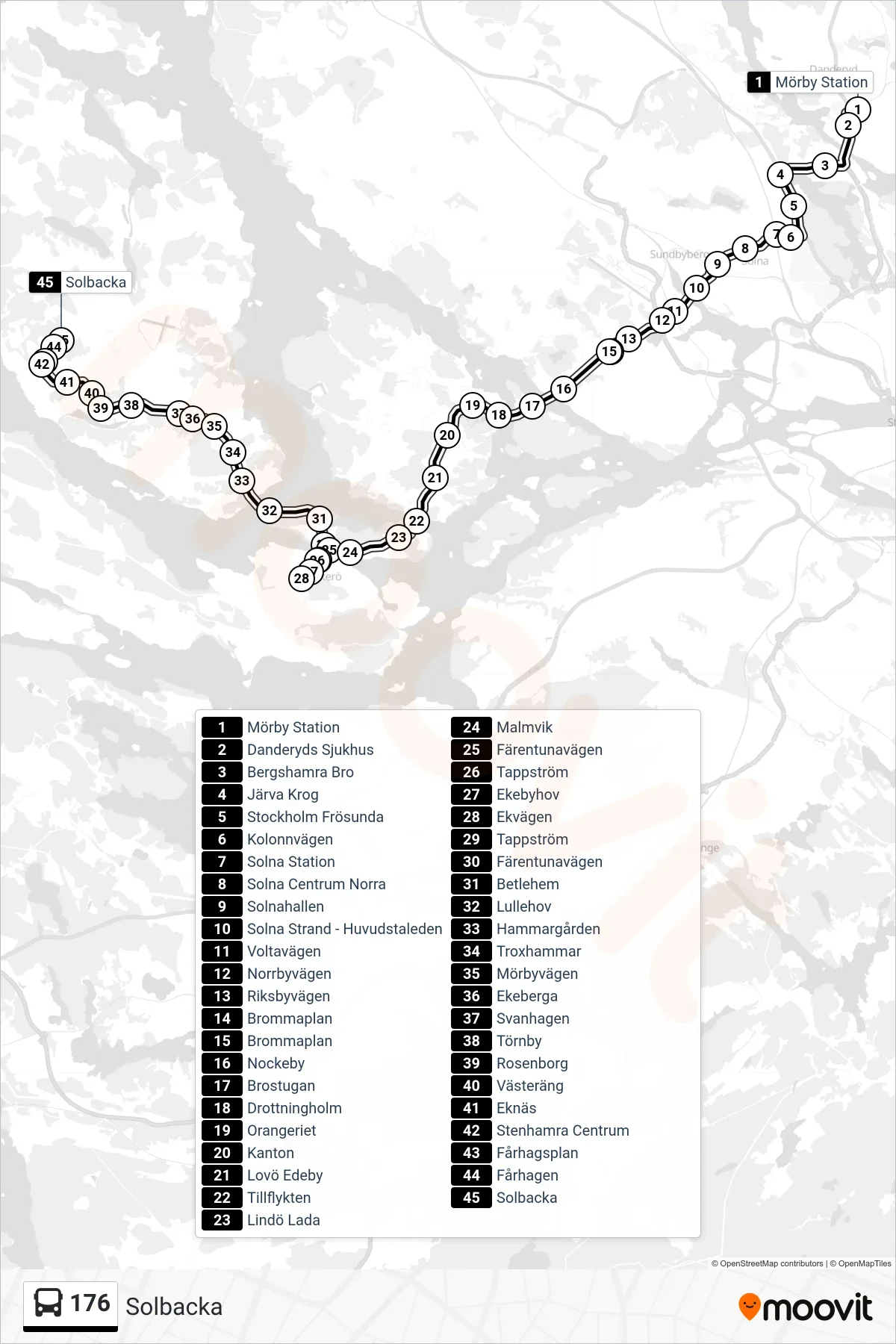 Rutt och hållplatser på karta för linje 176 buss, (Solbacka)