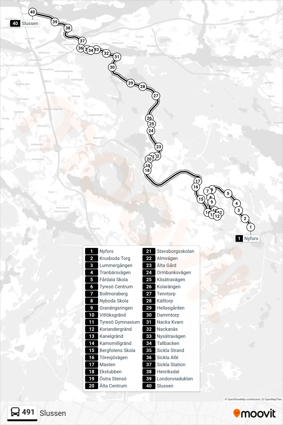 Rutt och hållplatser på karta för linje 491 buss, (Slussen)