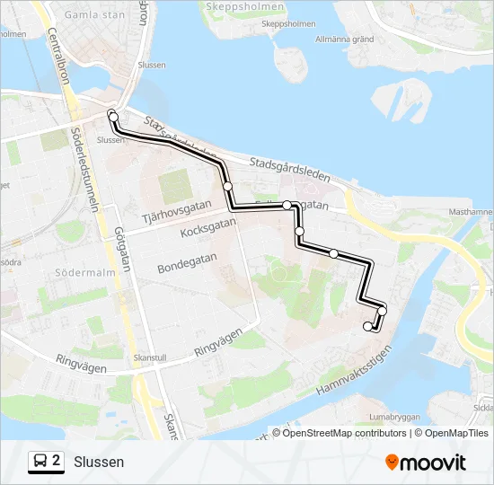 2  Line Map