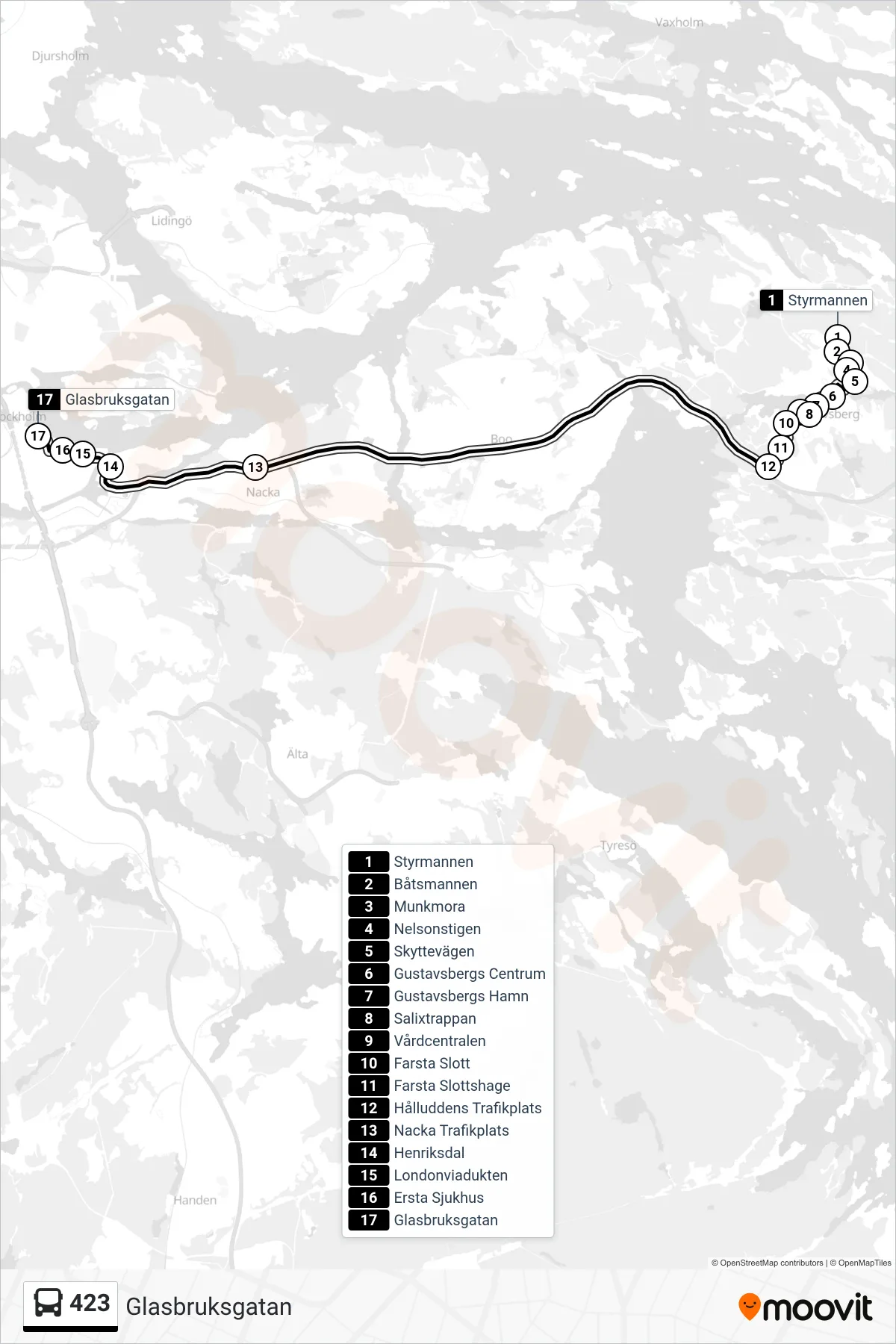 Rutt och hållplatser på karta för linje 423 buss, (Glasbruksgatan)