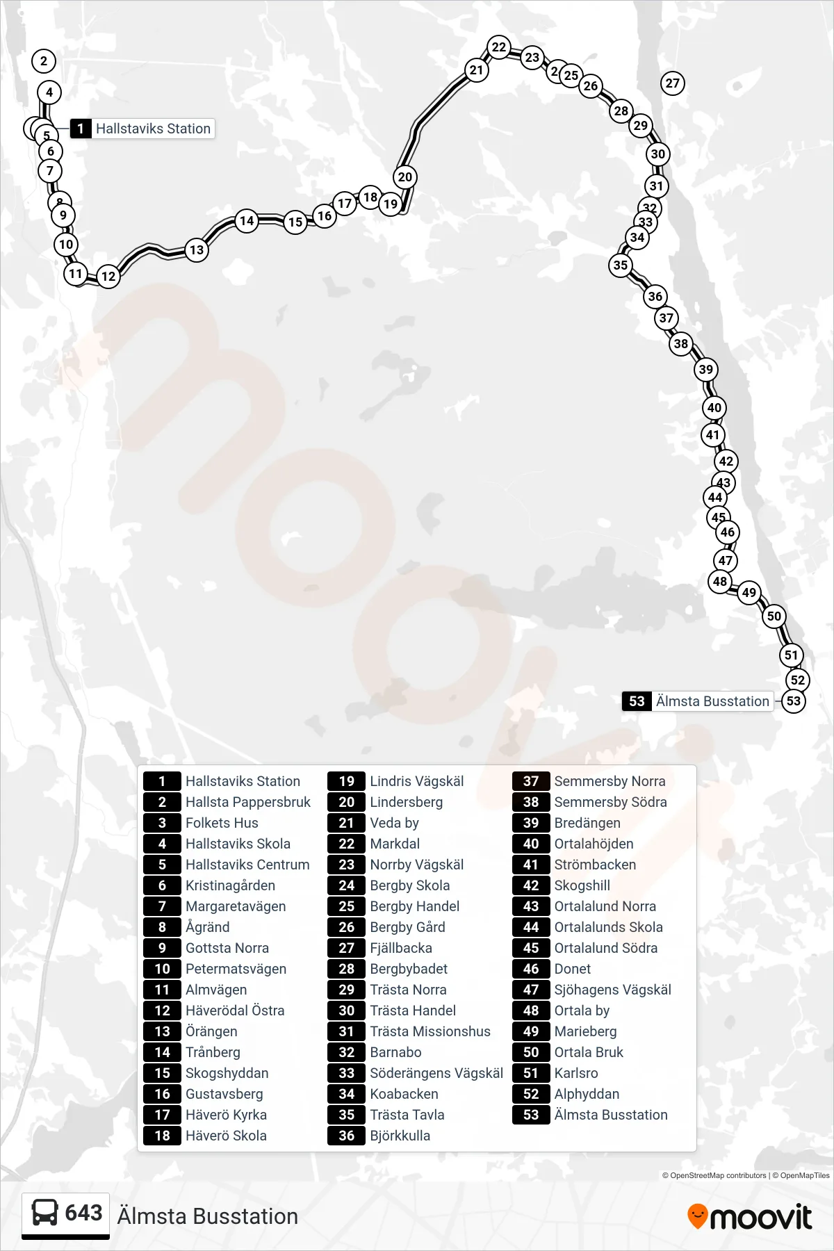 Rutt och hållplatser på karta för linje 643 buss, (Älmsta Busstation)