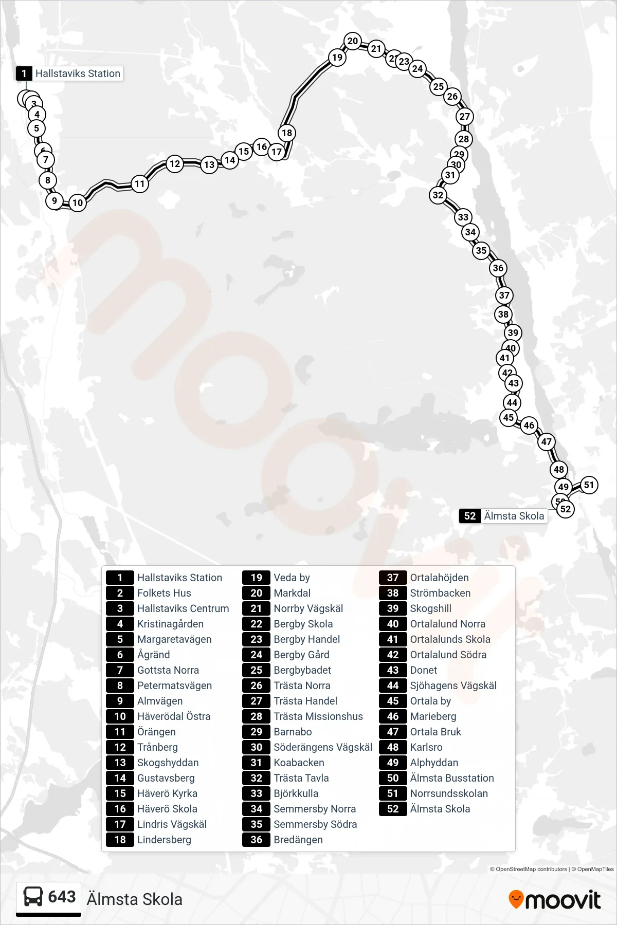 Rutt och hållplatser på karta för linje 643  buss, (Älmsta Skola)