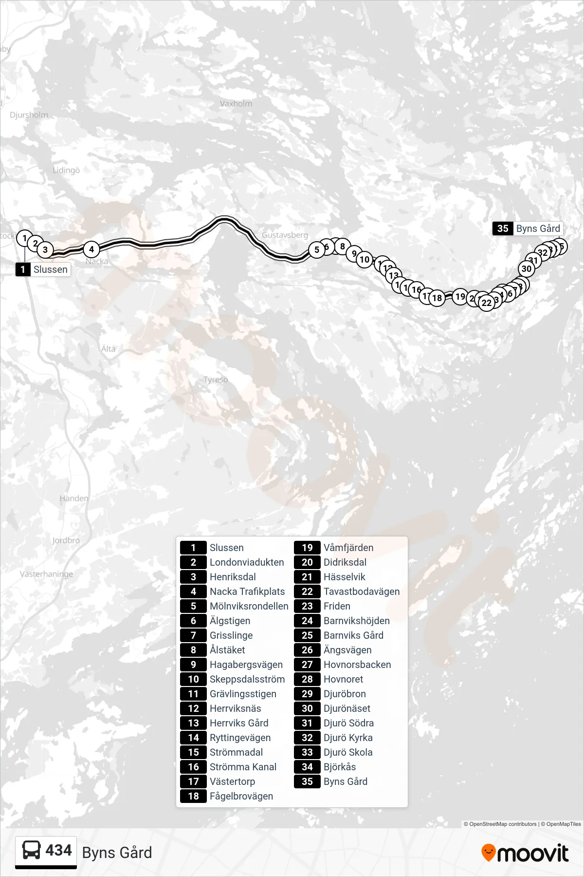 Rutt och hållplatser på karta för linje 434  buss, (Byns Gård)