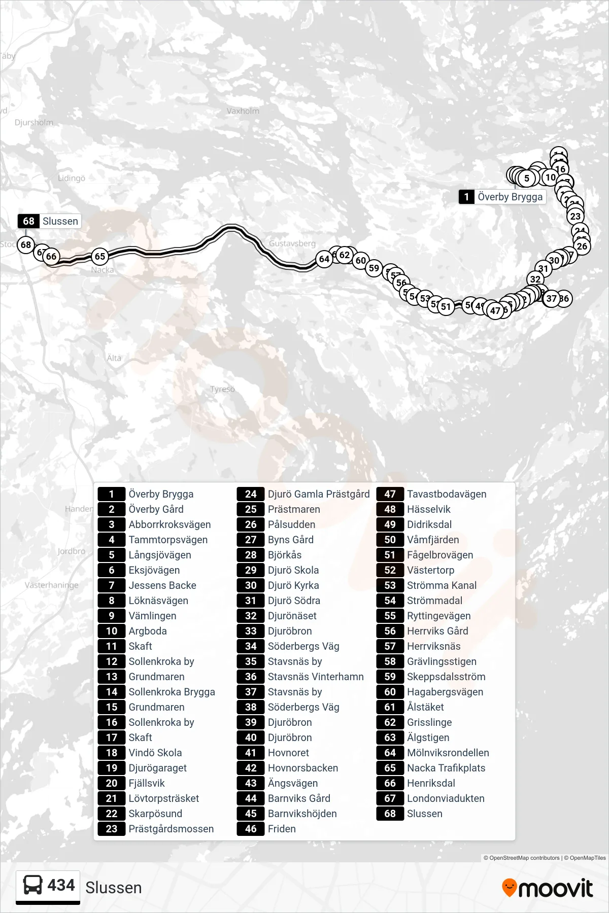 Rutt och hållplatser på karta för linje 434  buss, (Slussen)
