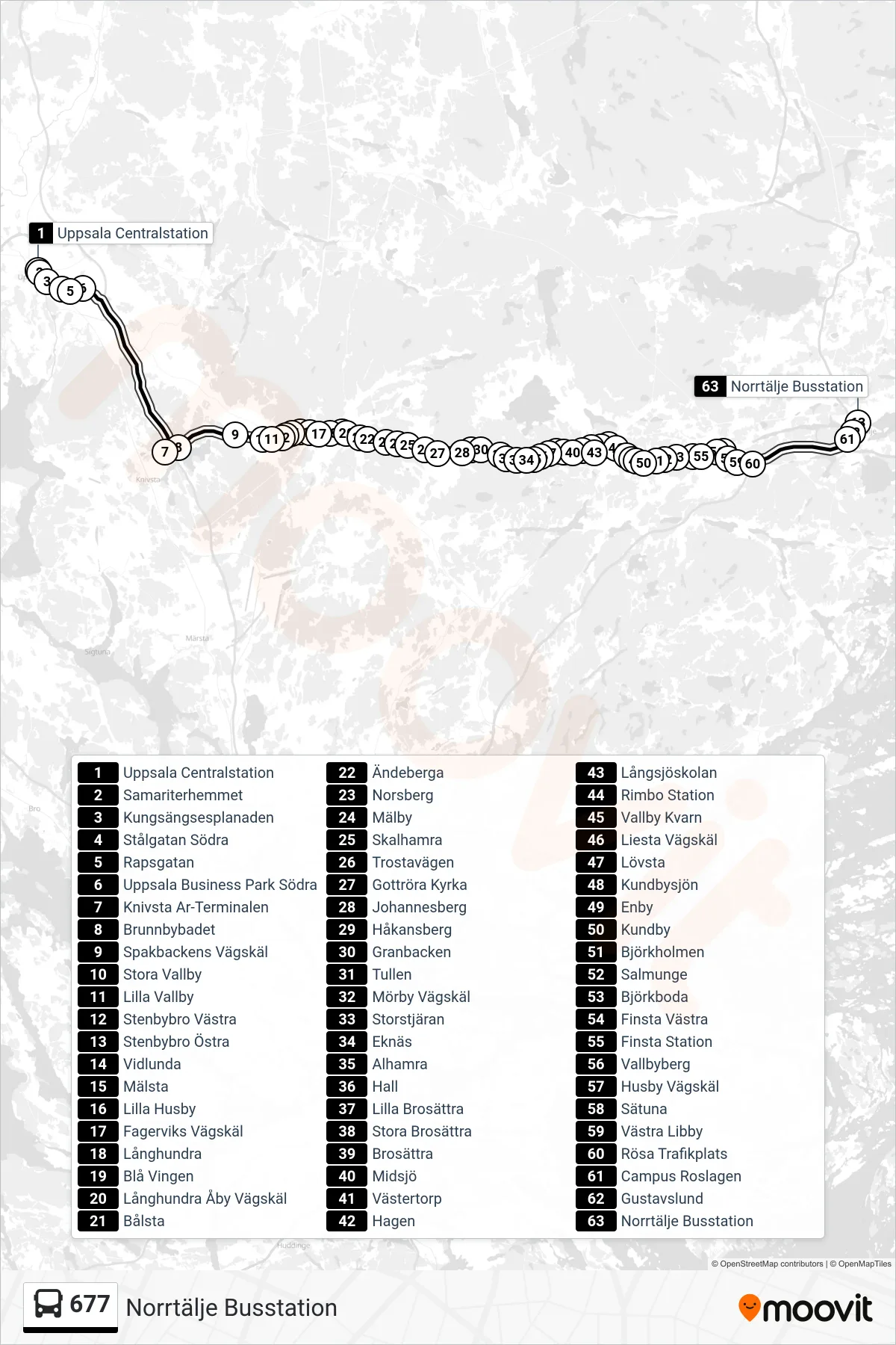 Rutt och hållplatser på karta för linje 677  buss, (Norrtälje Busstation)