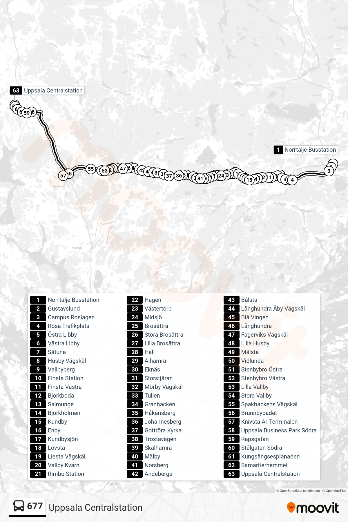 Rutt och hållplatser på karta för linje 677 buss, (Uppsala Centralstation)