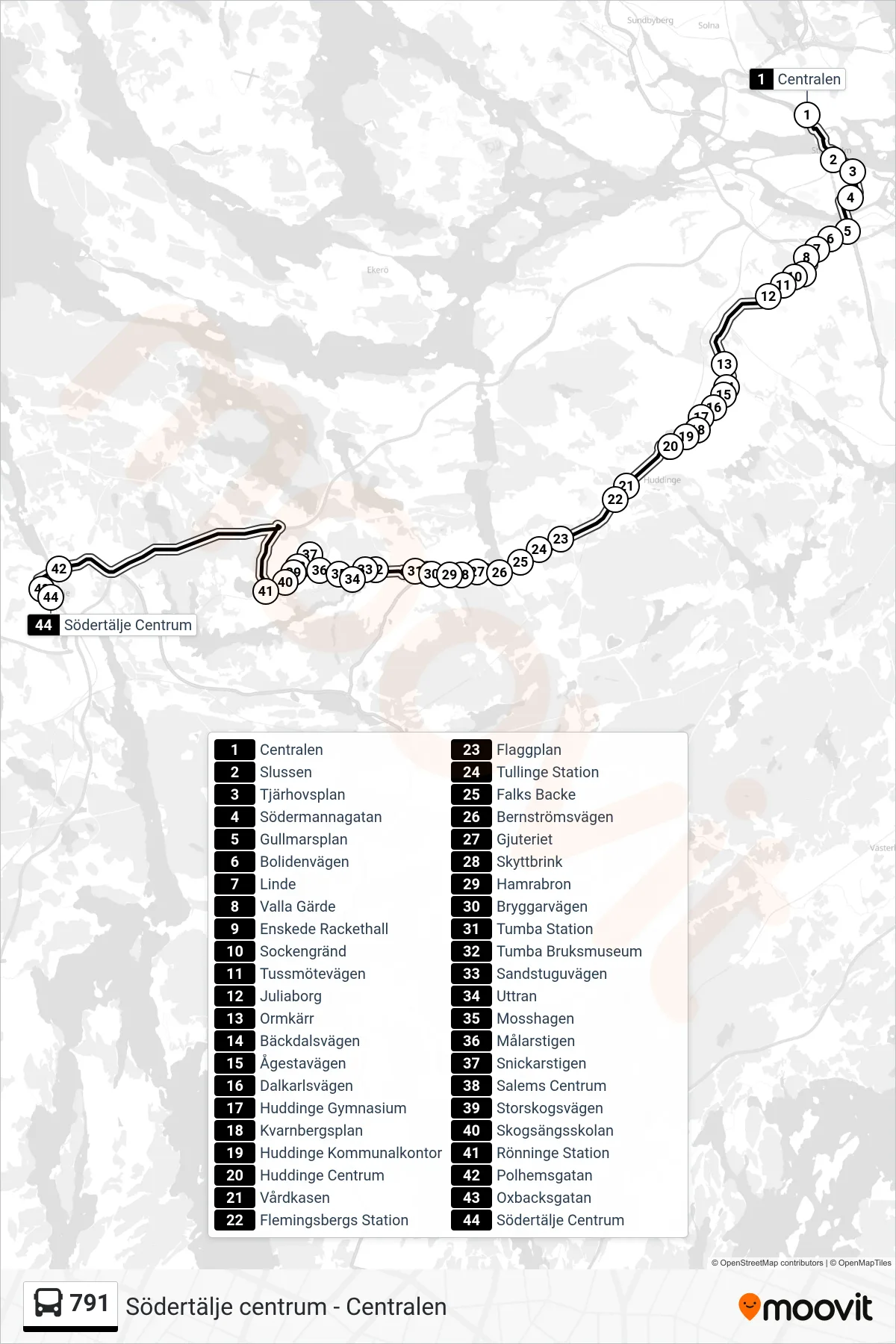 Rutt och hållplatser på karta för linje 791  buss, (Södertälje Centrum)