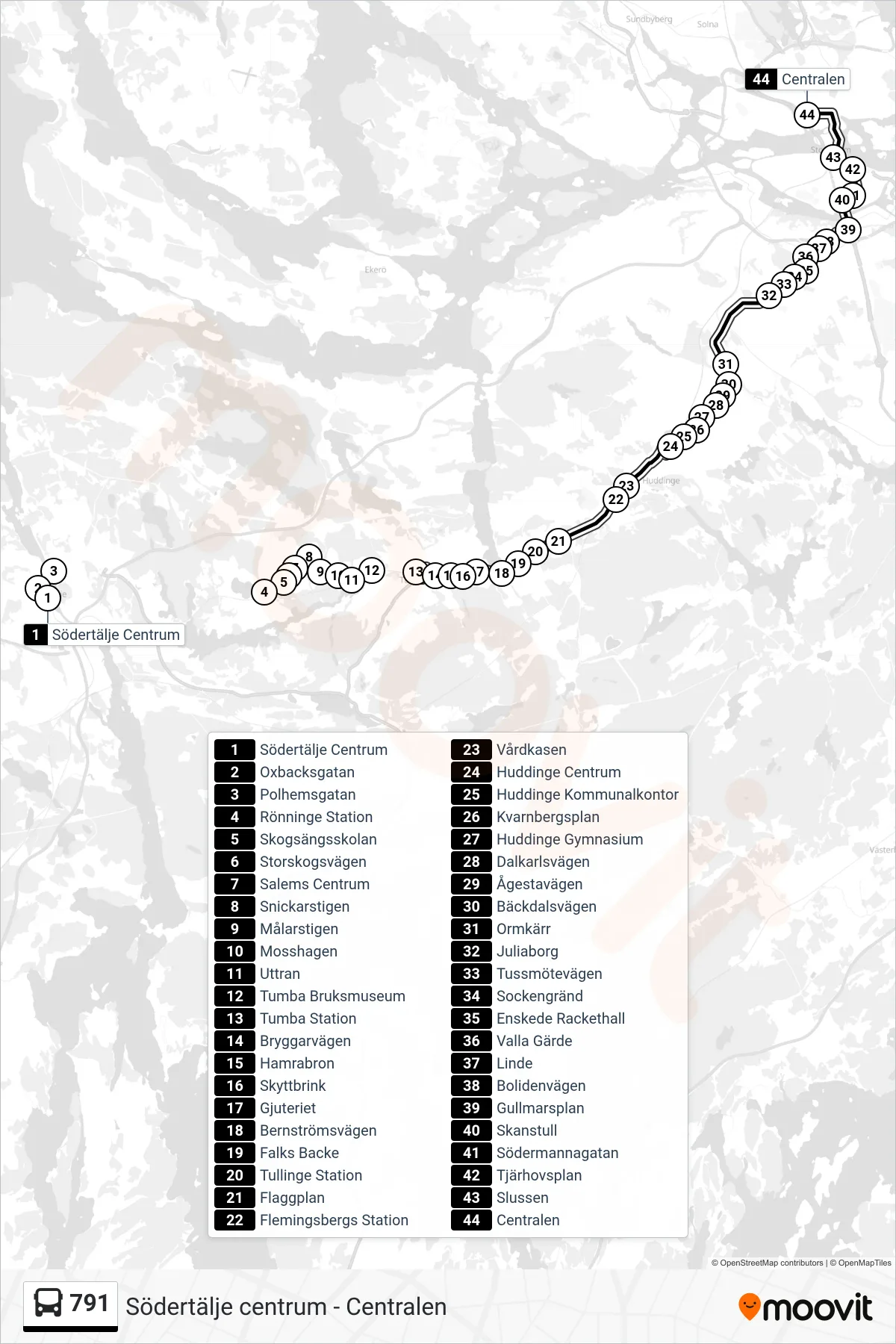 Rutt och hållplatser på karta för linje 791  buss, (Centralen)