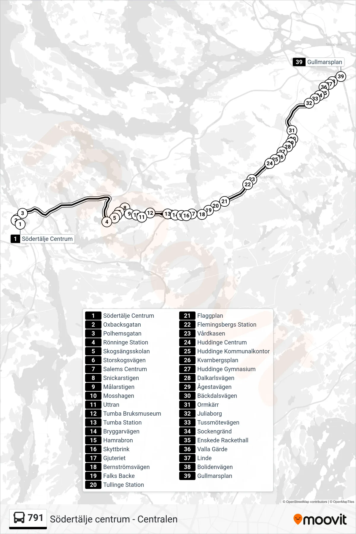 Rutt och hållplatser på karta för linje 791 buss, (Gullmarsplan)