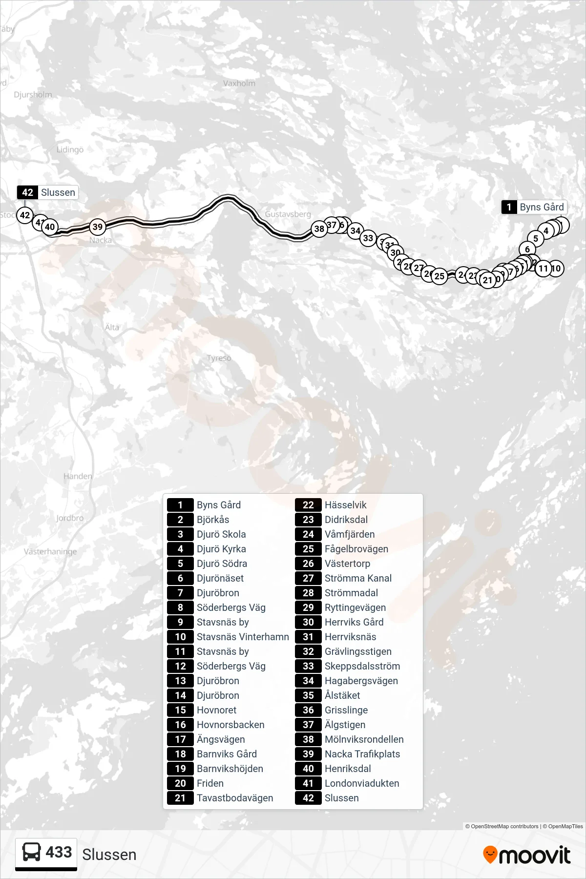 Rutt och hållplatser på karta för linje 433 buss, (Slussen)