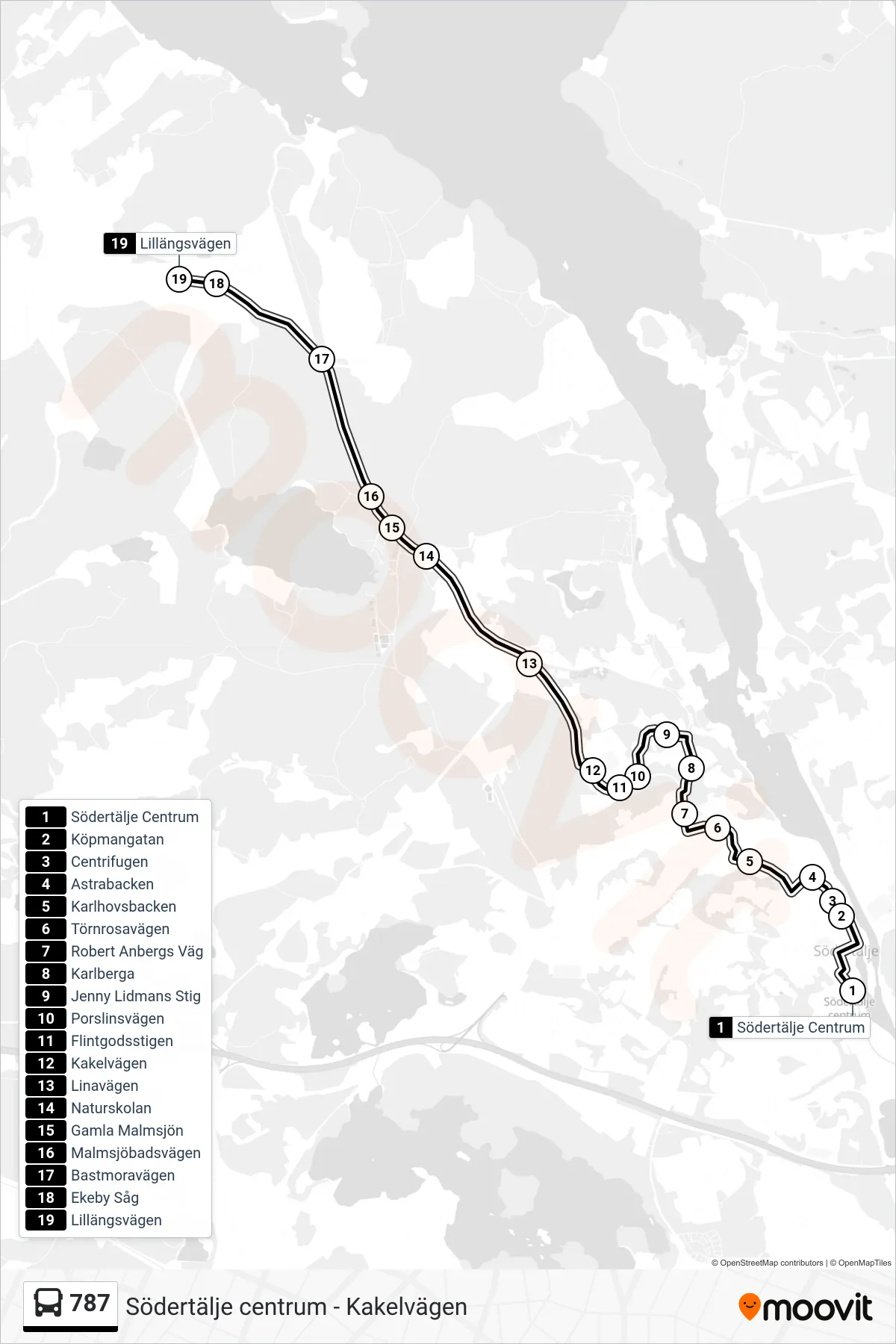 Rutt och hållplatser på karta för linje 787 buss, (Lillängsvägen)