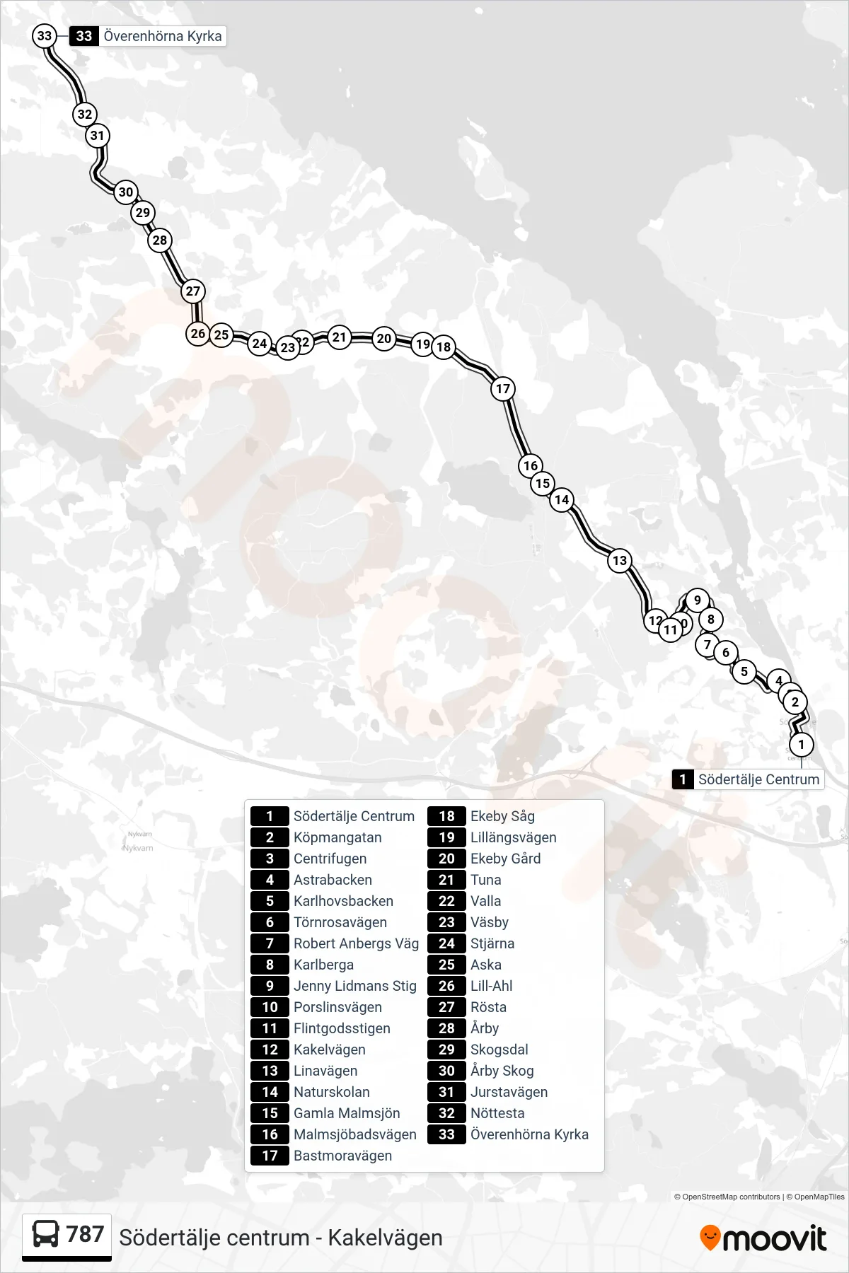 Rutt och hållplatser på karta för linje 787 buss, (Överenhörna Kyrka)