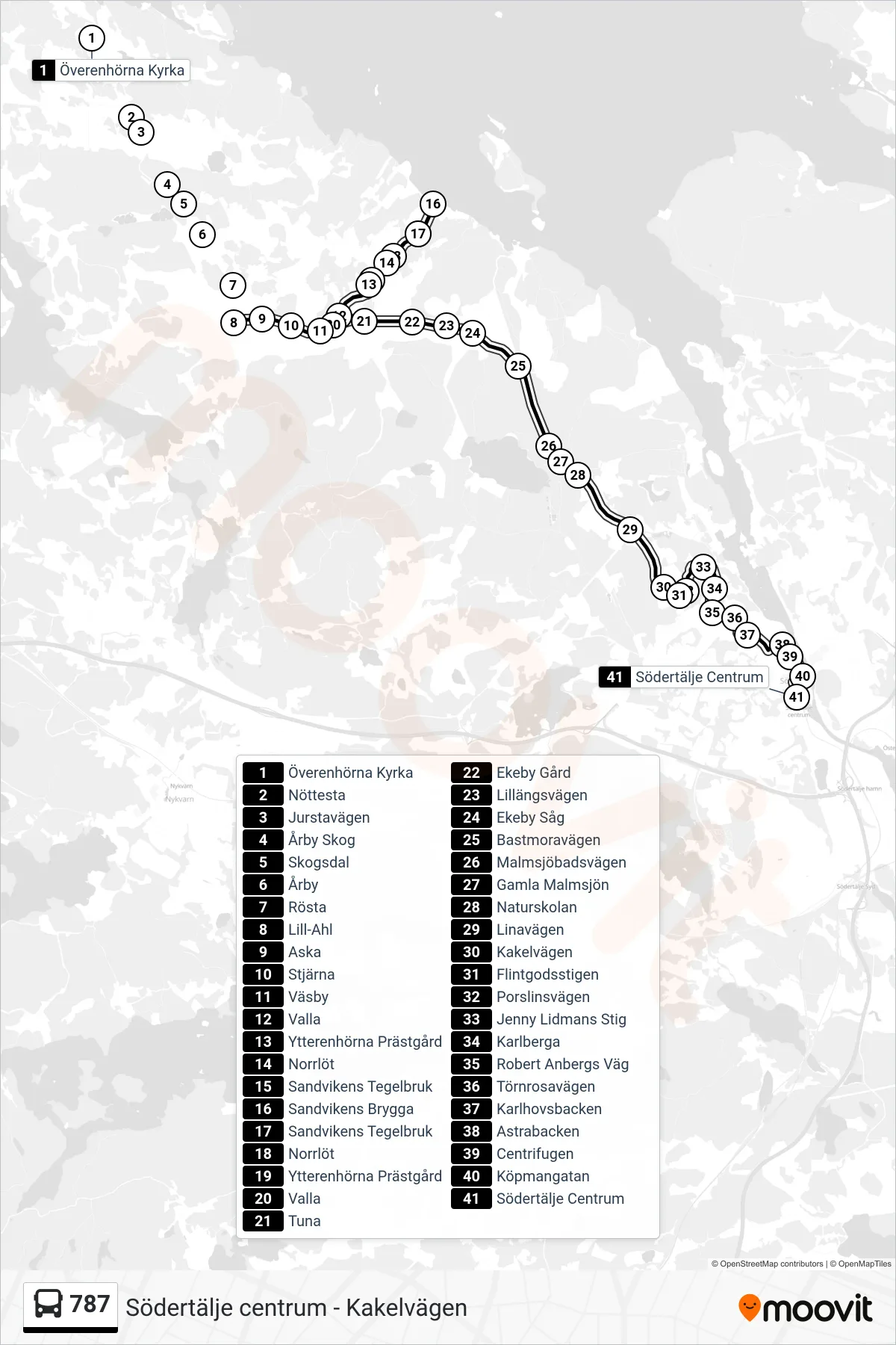 Rutt och hållplatser på karta för linje 787 buss, (Södertälje Centrum)