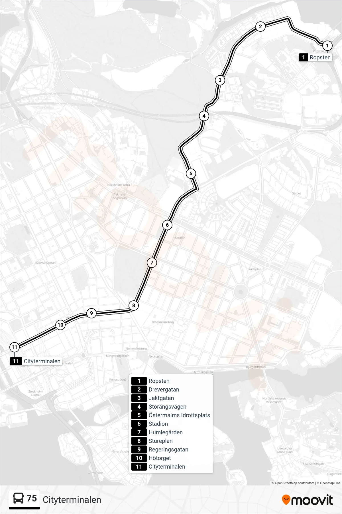 Rutt och hållplatser på karta för linje 75  buss, (Cityterminalen)
