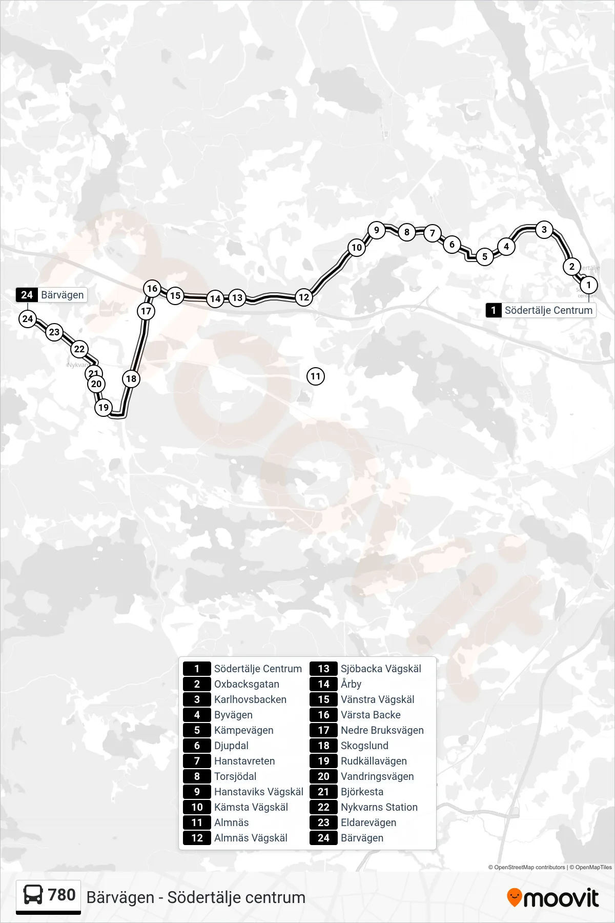 Rutt och hållplatser på karta för linje 780 buss, (Bärvägen)
