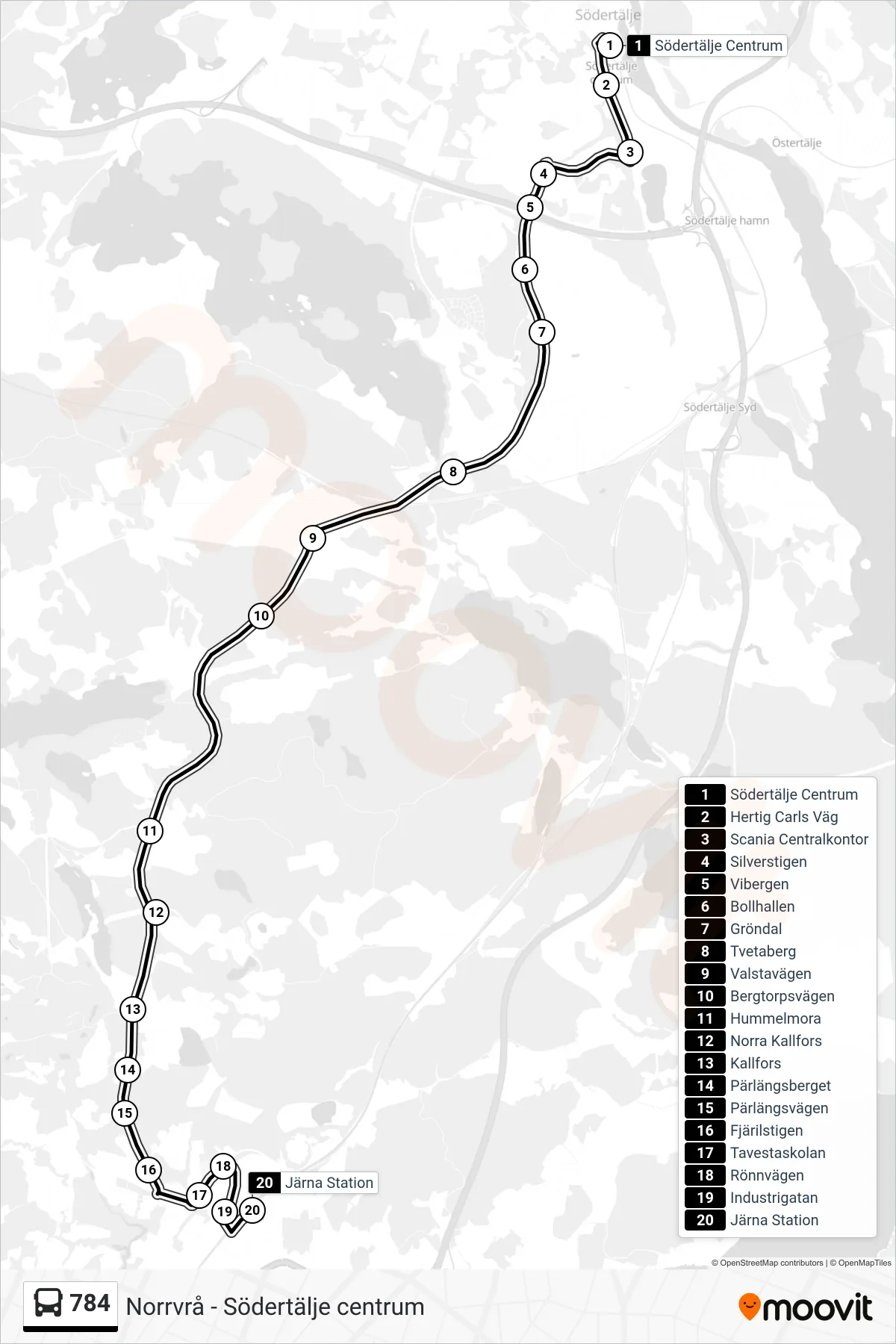 Rutt och hållplatser på karta för linje 784  buss, (Järna Station)