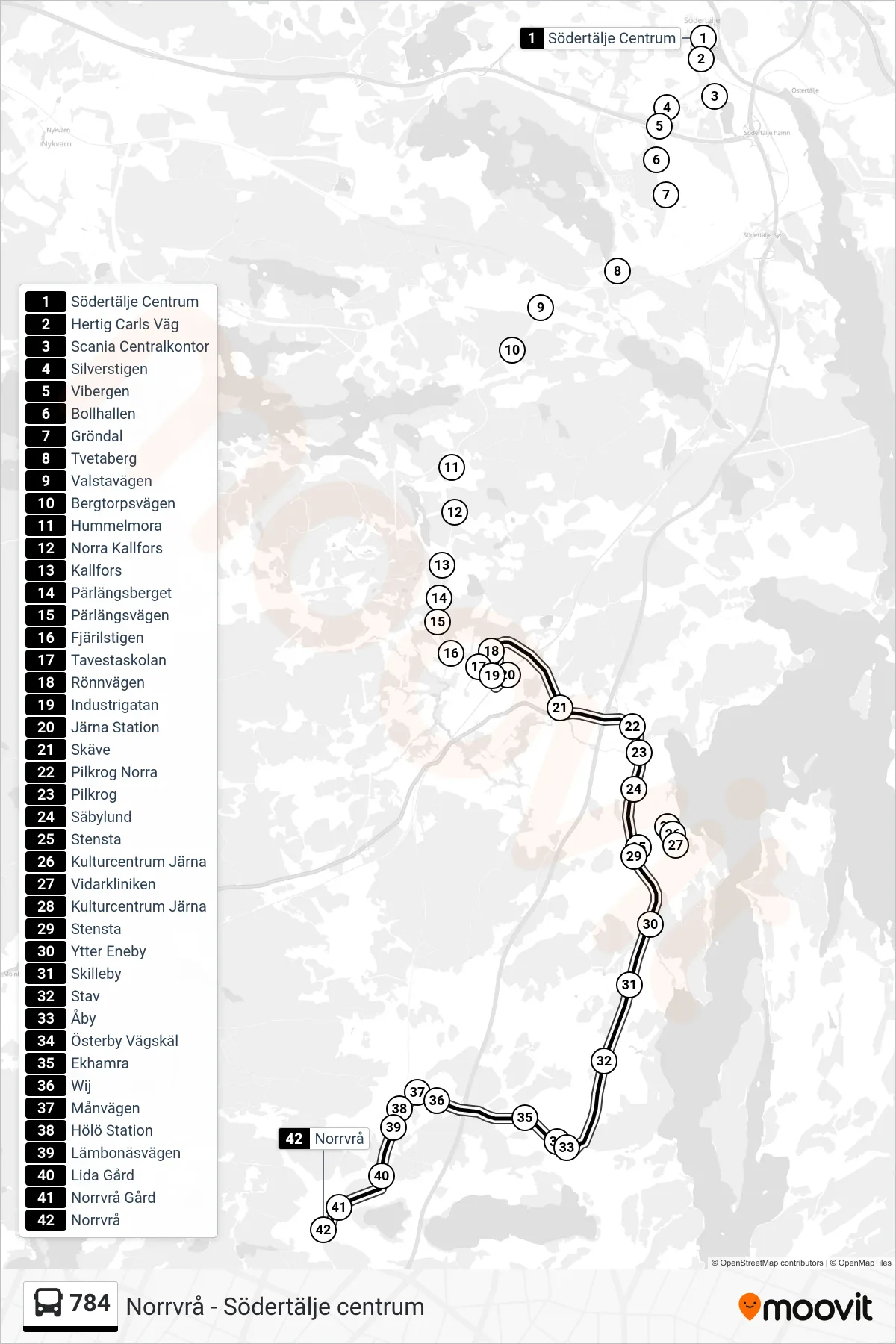 Rutt och hållplatser på karta för linje 784 buss, (Norrvrå)
