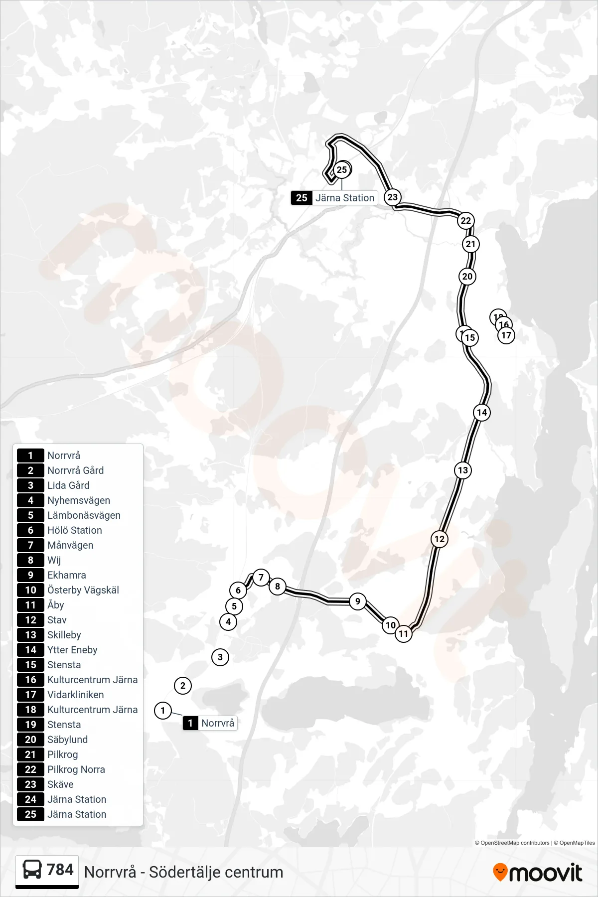 Rutt och hållplatser på karta för linje 784 buss, (Järna Station)