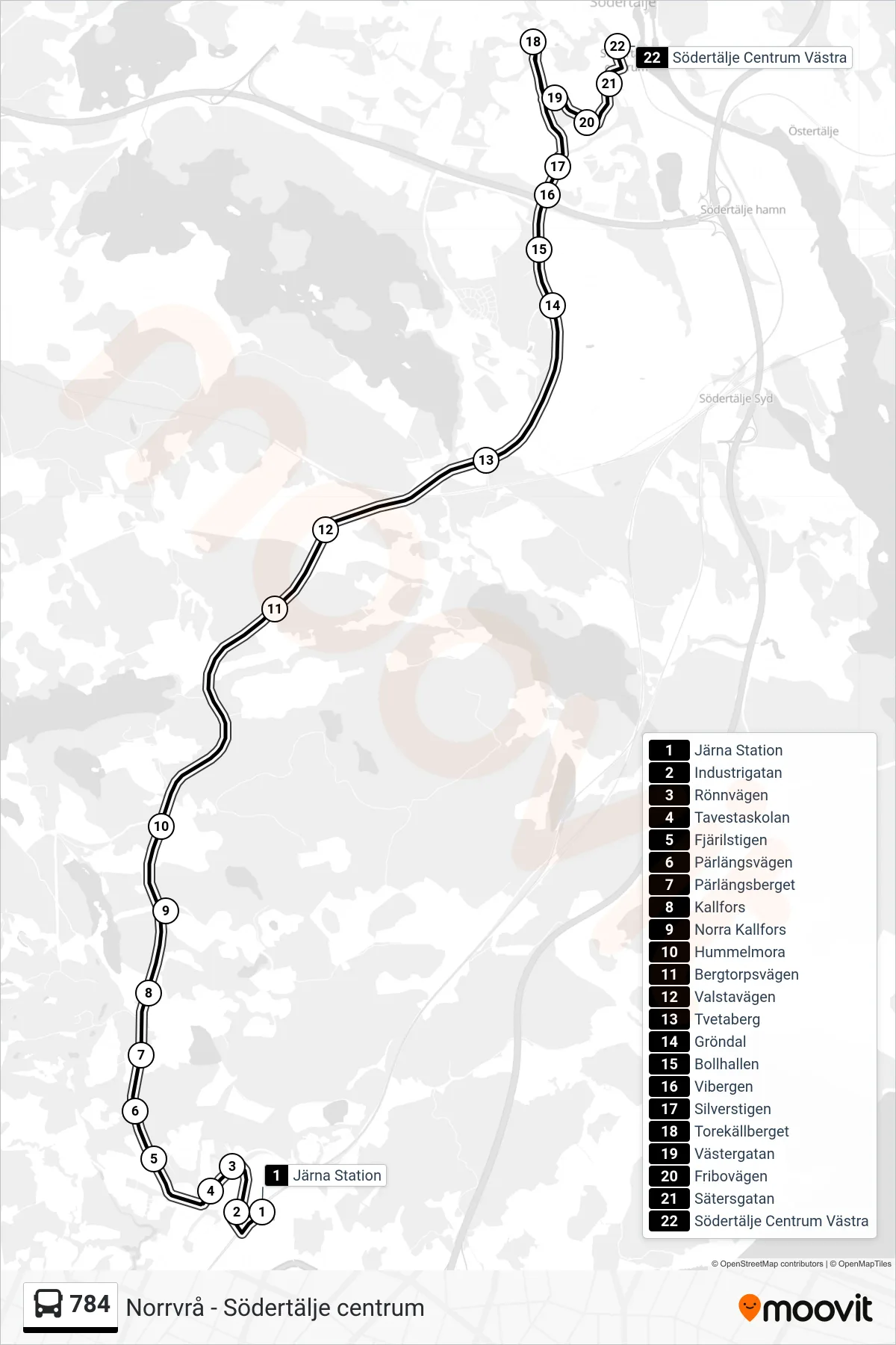 Rutt och hållplatser på karta för linje 784 buss, (Södertälje Centrum Västra)