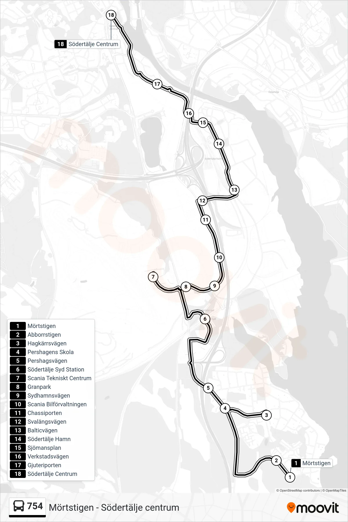 Rutt och hållplatser på karta för linje 754  buss, (Södertälje Centrum)