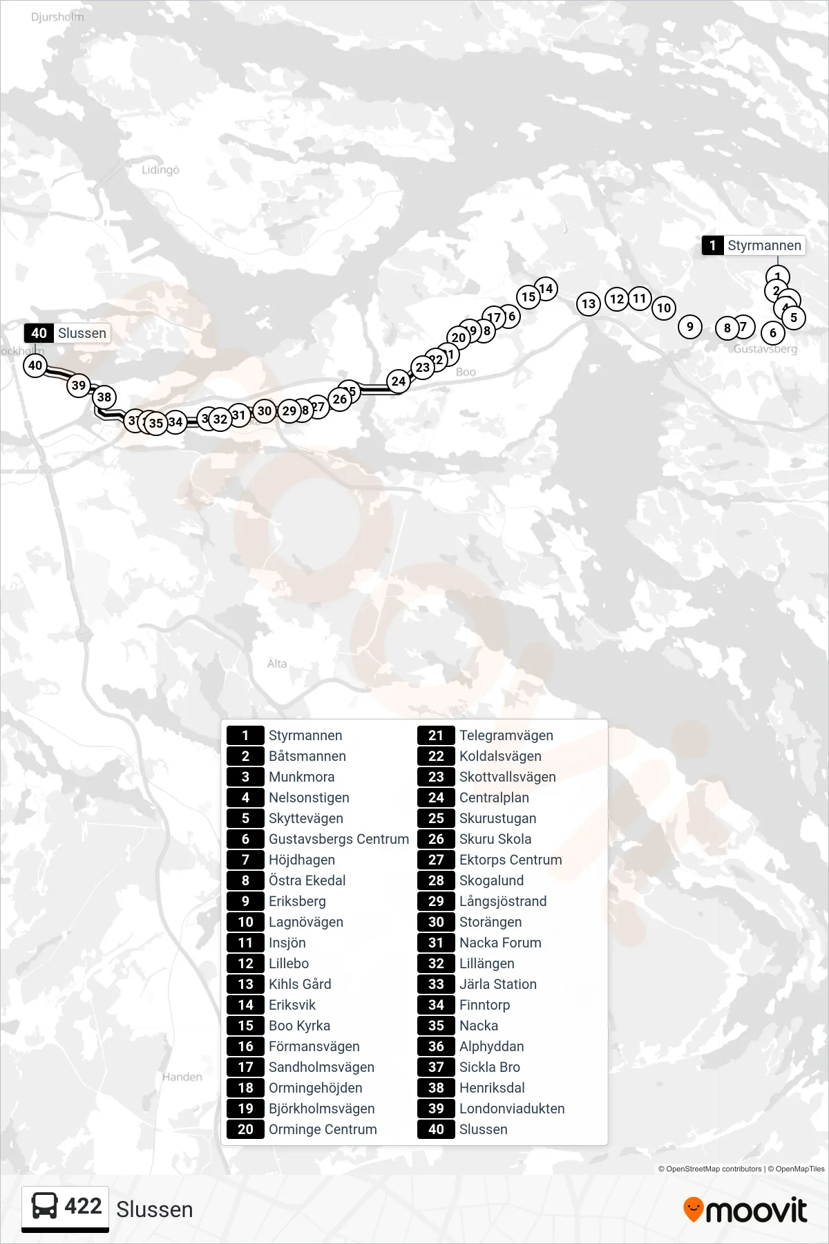 Rutt och hållplatser på karta för linje 422 buss, (Slussen)