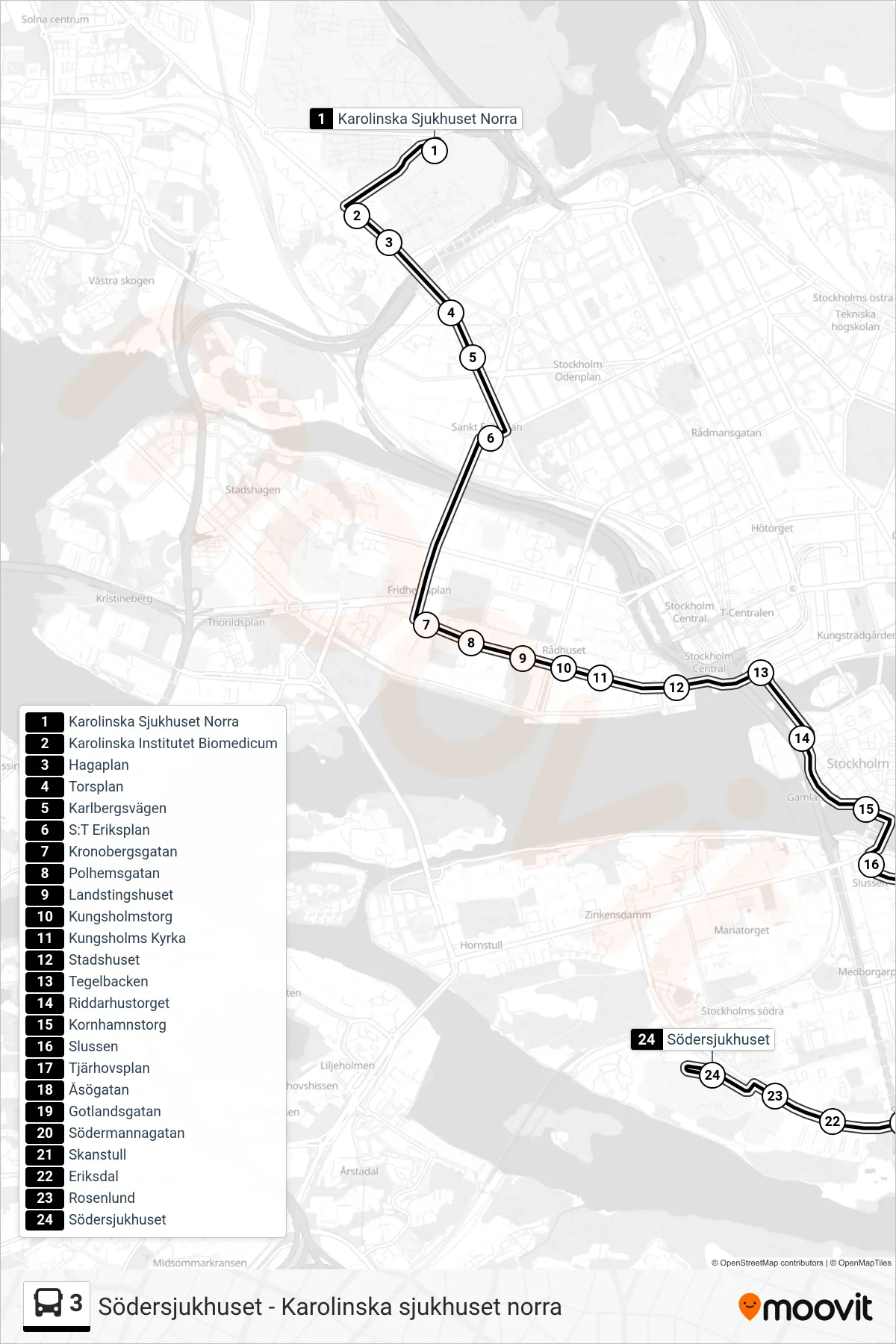 Rutt och hållplatser på karta för linje 3 buss, (Södersjukhuset)