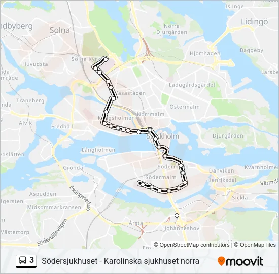 3  Line Map