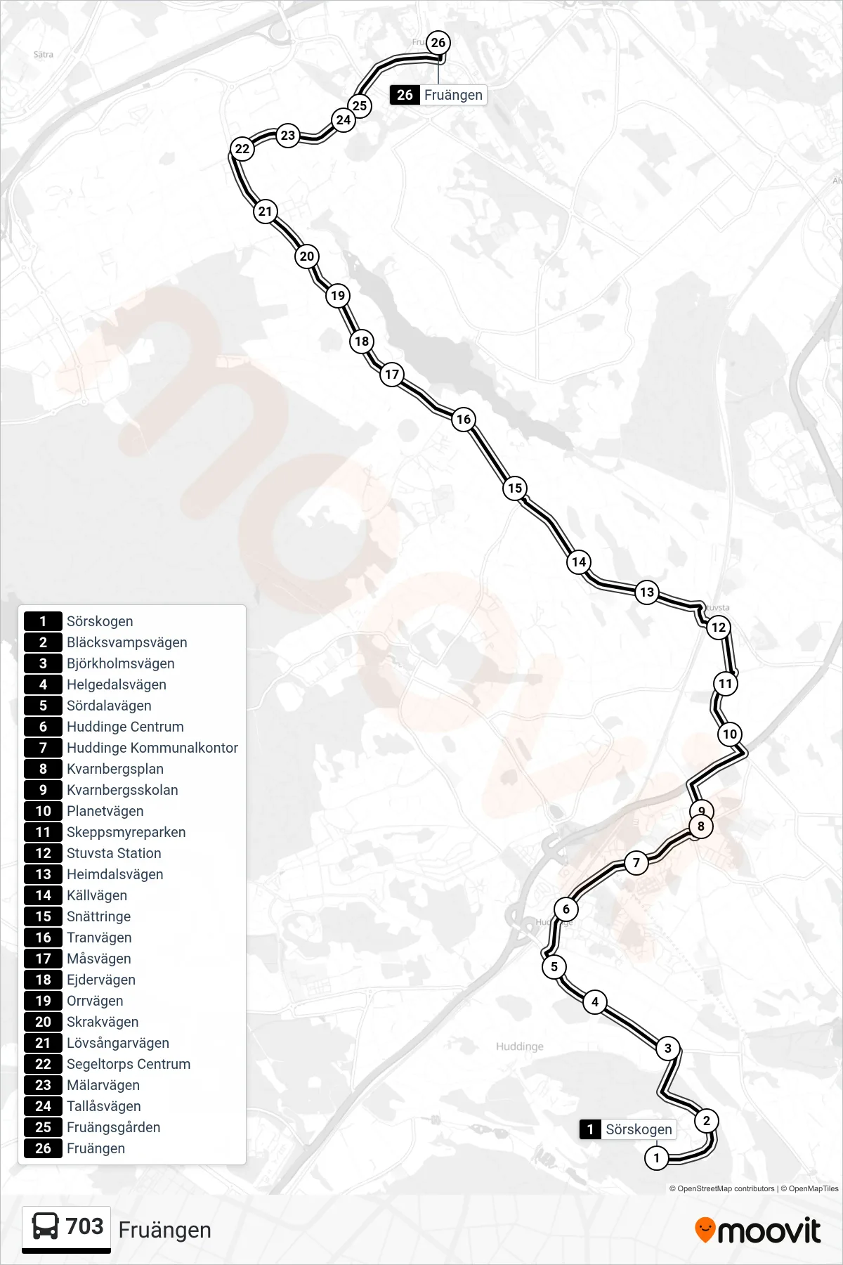 Rutt och hållplatser på karta för linje 703 buss, (Fruängen)