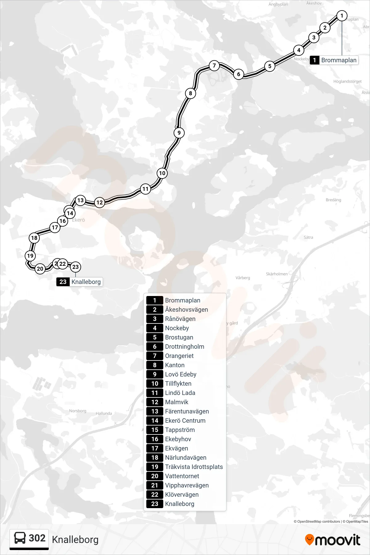 Rutt och hållplatser på karta för linje 302 buss, (Knalleborg)